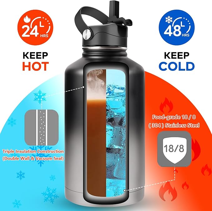 Water Bottle Insulated 32oz 40oz 64oz 128oz Straw Lid Spout Lid & 3 Lids, Leak Proof, Vacuum Insulated,Stainless Steel Water Bottle Wide Mouth for Sports, Gym or Office - OVERLANDERS Outfitter