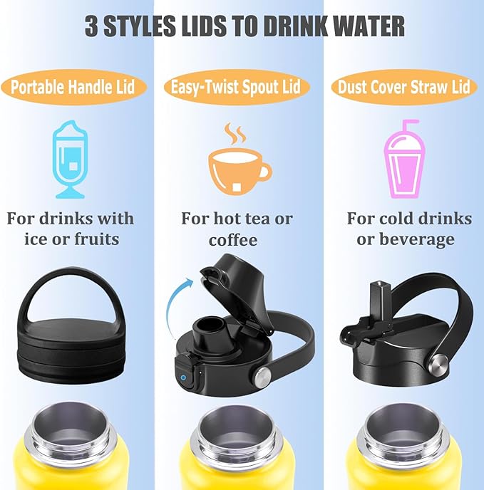 Water Bottle Insulated 32oz 40oz 64oz 128oz Straw Lid Spout Lid & 3 Lids, Leak Proof, Vacuum Insulated,Stainless Steel Water Bottle Wide Mouth for Sports, Gym or Office - OVERLANDERS Outfitter