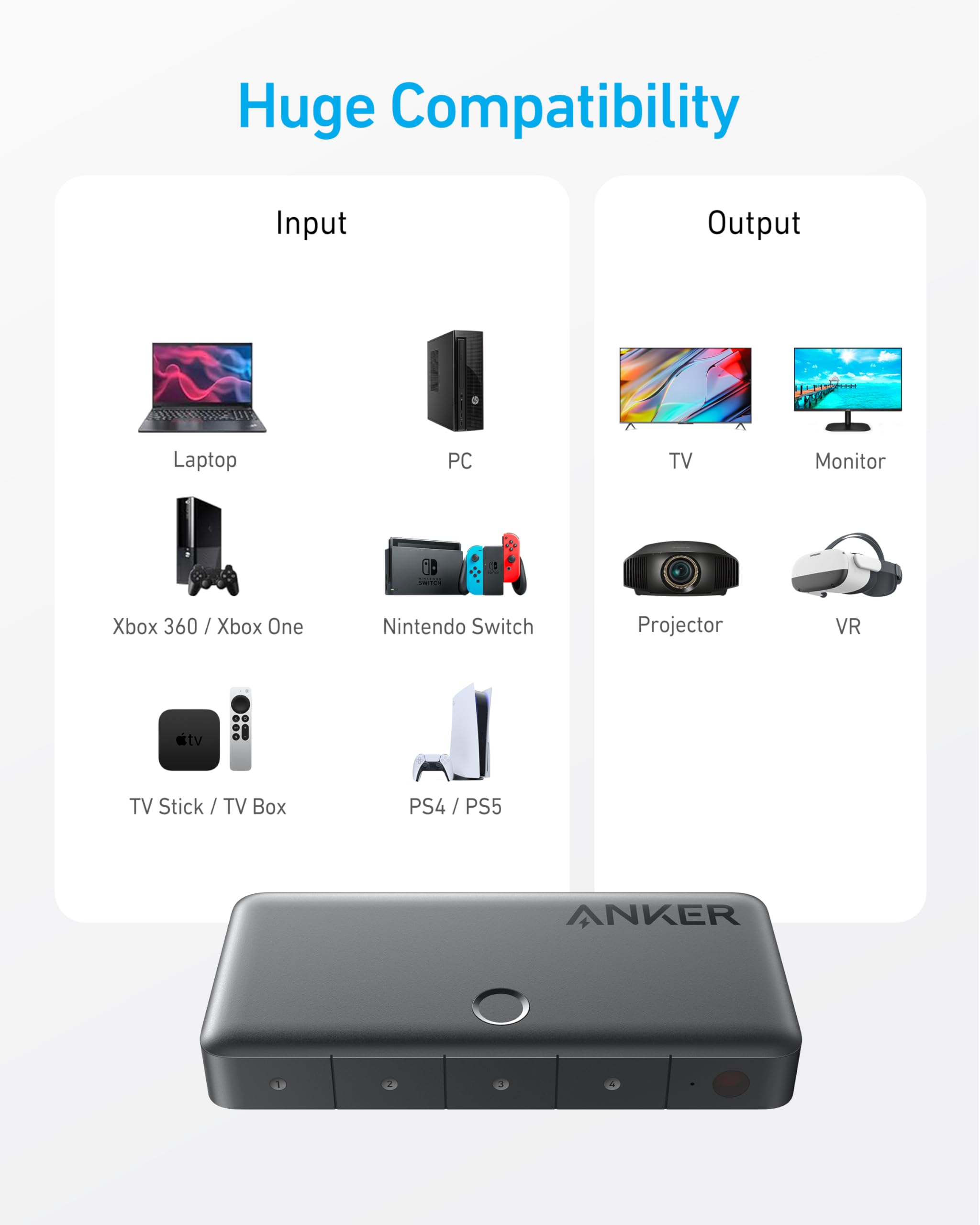 Anker HDMI Switch (4 in 1 Out, 4K HDMI) - We The Collective
