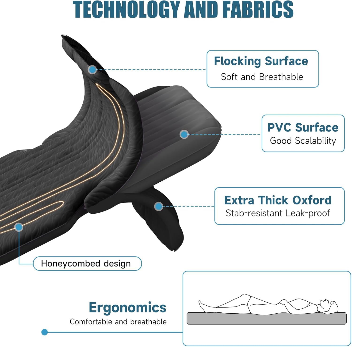 DikaSun 63in Extended SUV Mattress — Quick Inflate, Includes Pump & 2 Pillows,Black - OVERLANDERS Outfitter