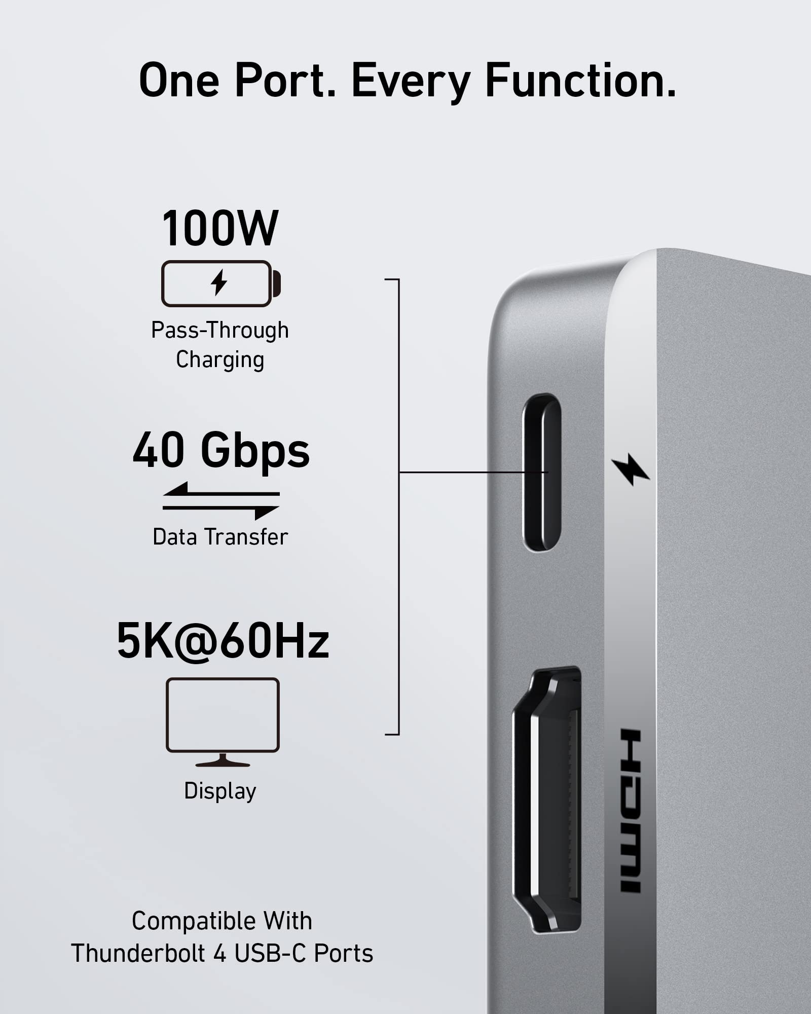 Anker <b>547</b> USB-C Hub (7-in-2, for MacBook) - We The Collective