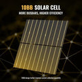 BougeRV 400W 12V 10BB Mono Bifaicial Solar Panel - OVERLANDERS Outfitter