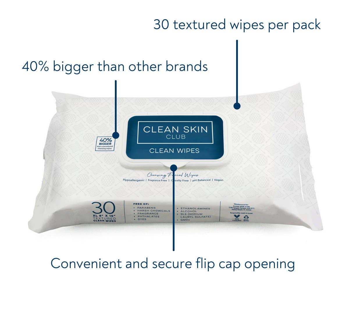 Alpenglow Readiness Supply Clean Wipes in a resealable pack, showcasing clean and hygienic wipe texture.