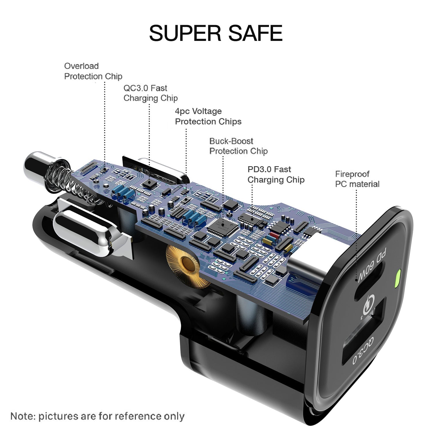 Rexing Jetspeed black 78W PowerDelivery+ USB-C/USB car charger with cables for fast charging in vehicles.