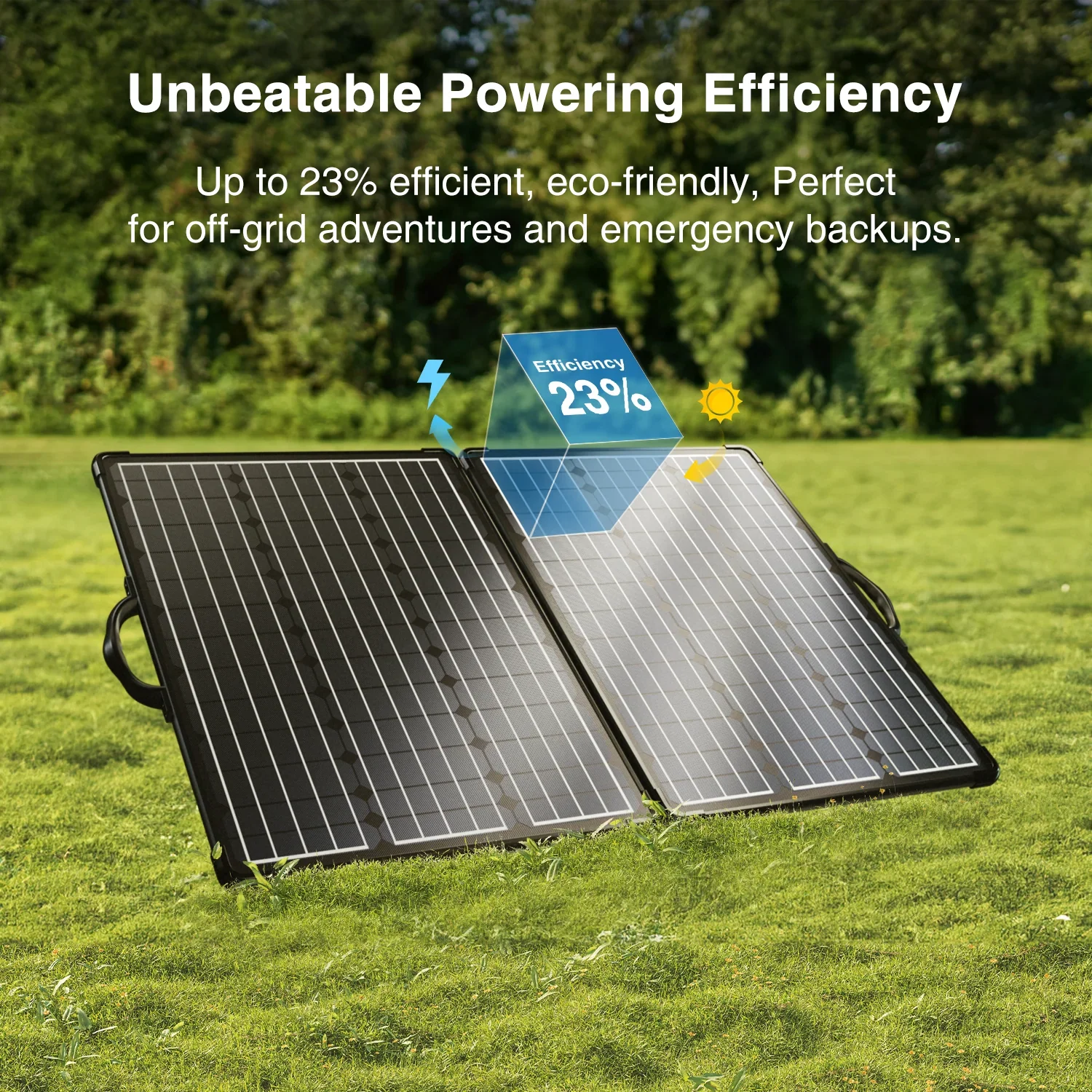 ACOPOWER PLK Portable Solar Panel Kit, Lightweight 20A Charge Controller——200W, 100W - We The Collective