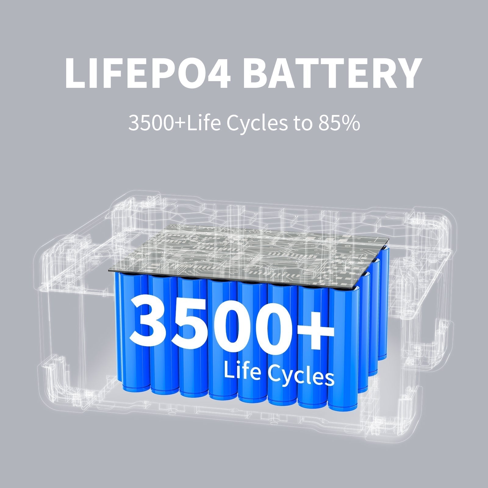 PECRON EB3000-24V Expansion Battery 3072Wh for E2000LFP ONLY - We The Collective