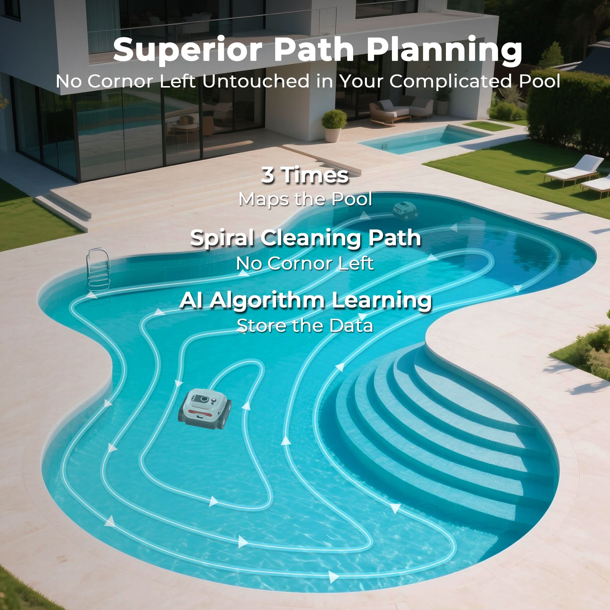 BN Pro Robotic Pool Cleaner - OVERLANDERS Outfitter