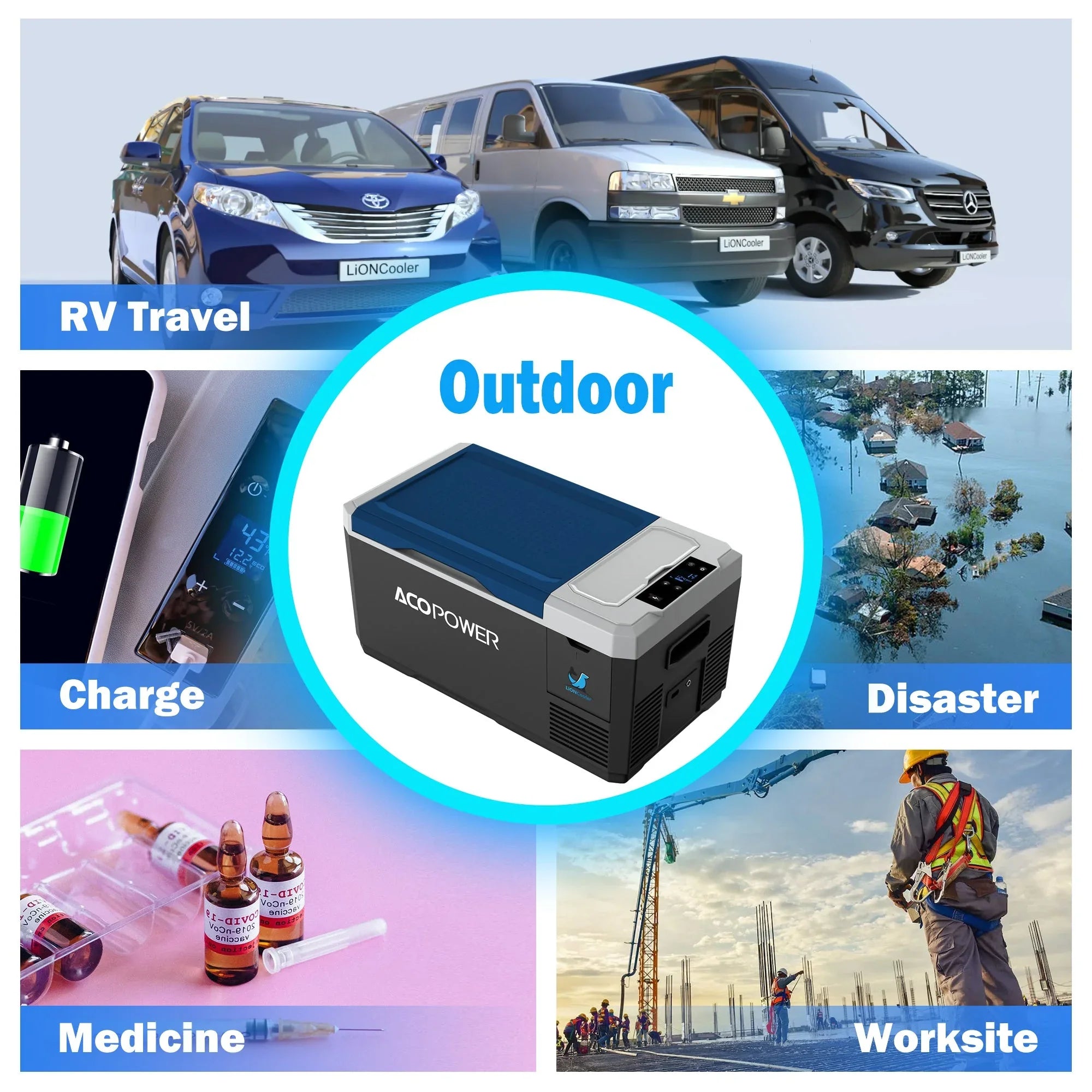 ACOPOWER LiONCooler Mini Solar Powered Car Fridge Freezer – 19 Quarts - We The Collective