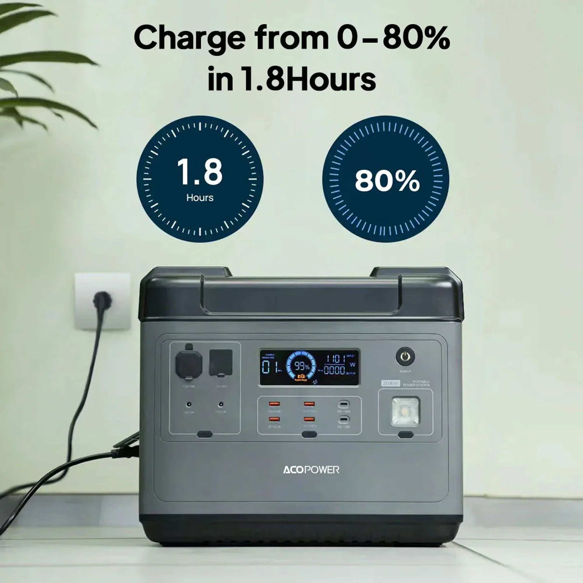 ACOPOWER P2001 Portable Power Station 2000W/2000Wh - OVERLANDERS Outfitter