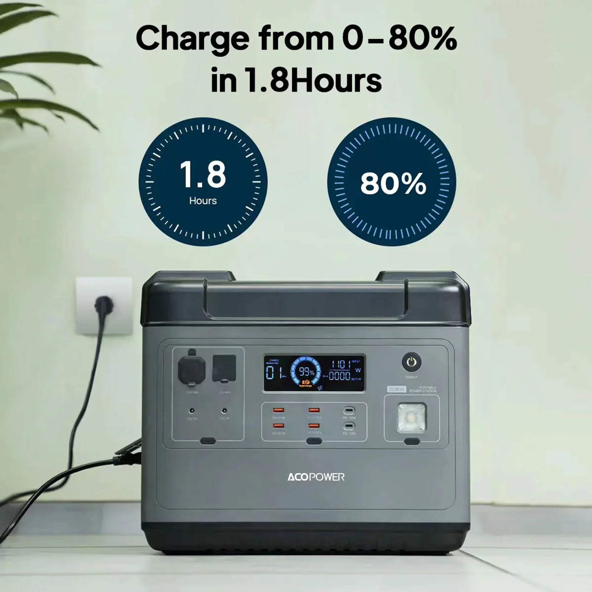 ACOPOWER P2001 Portable Power Station 2000W/2000Wh - We The Collective