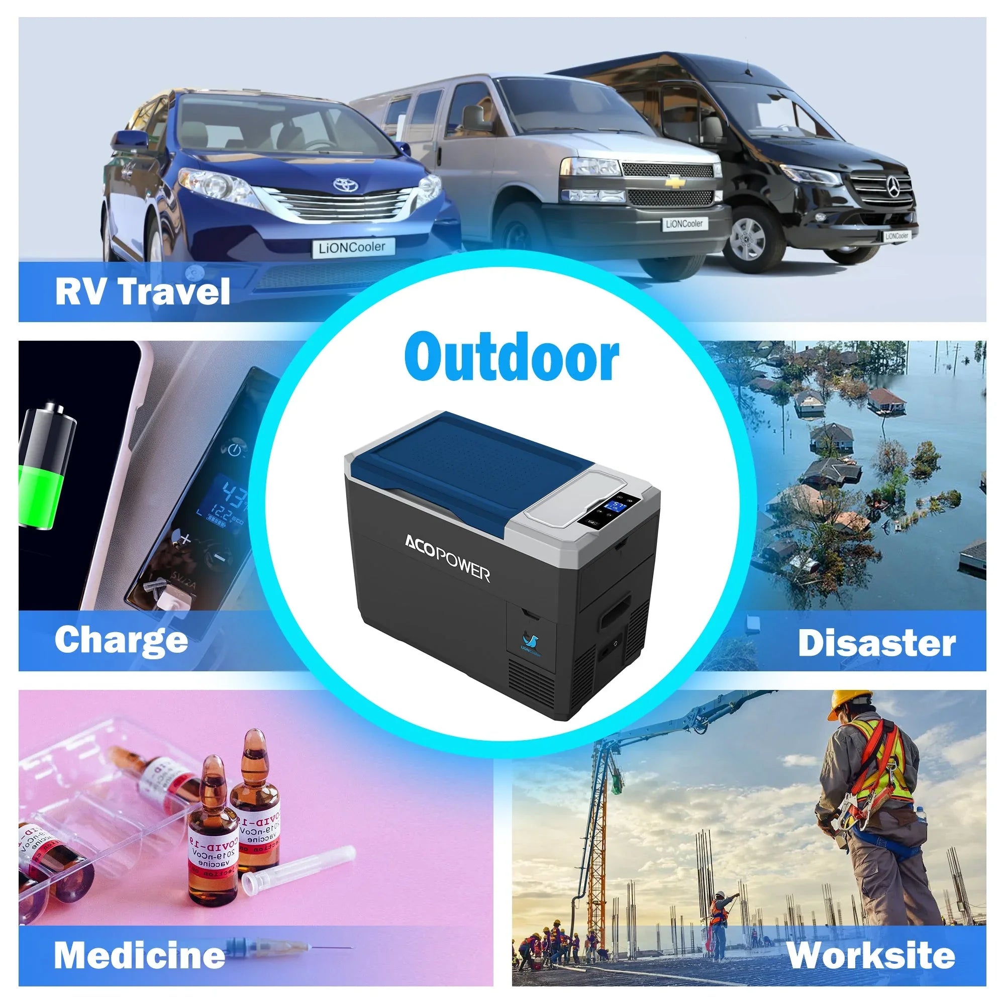 ACOPOWER LiONCooler Mini Solar Powered Car Fridge Freezer – 29 Quarts - We The Collective