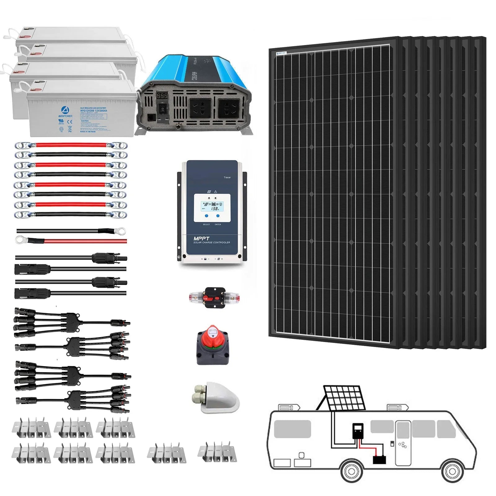 ACOPOWER Deep Cycle GEL Battery Mono Solar Power Complete System with Battery and Inverter for RV Boat 12V Off Grid Kit - OVERLANDERS Outfitter