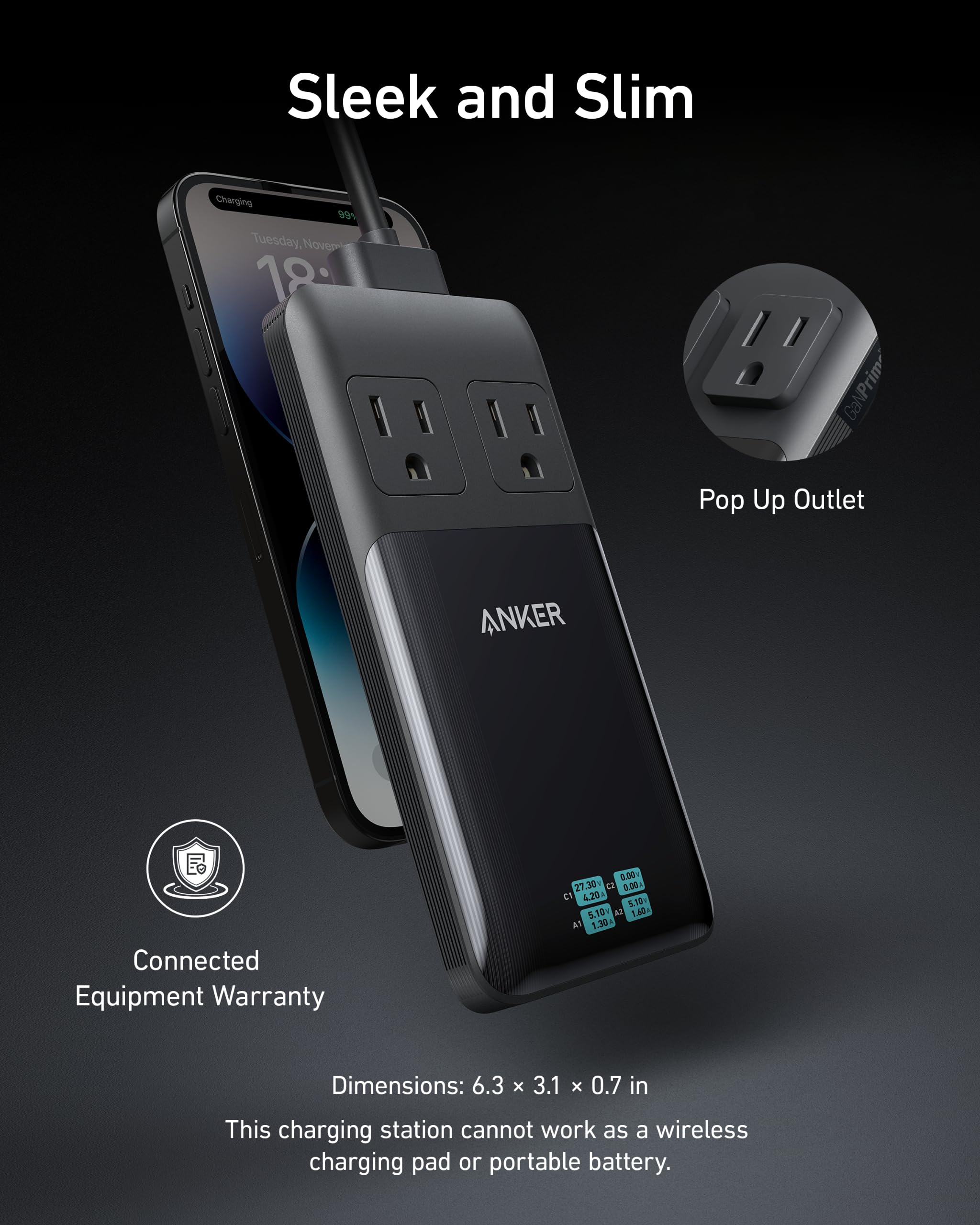 Anker Prime 6-in-1 140W charging station with multiple ports for fast device charging and cable management.