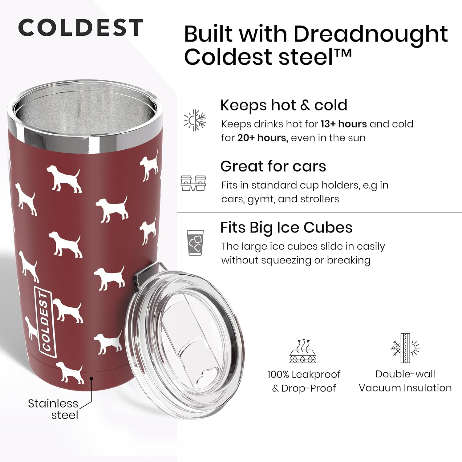 Coldest 20 oz Tumbler v2 - OVERLANDERS Outfitter