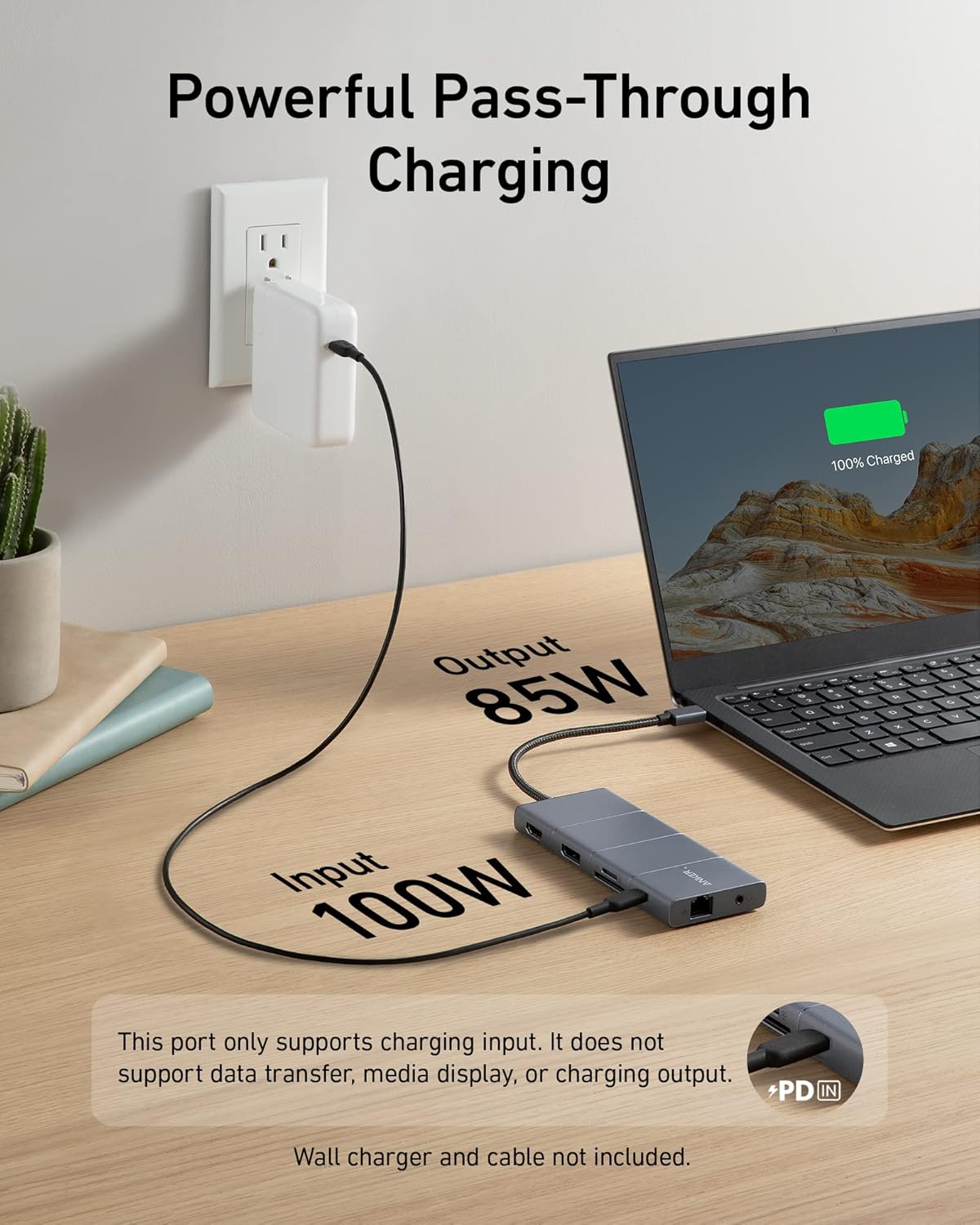 Anker <b>565</b> USB-C Hub (11-in-1) - OVERLANDERS Outfitter