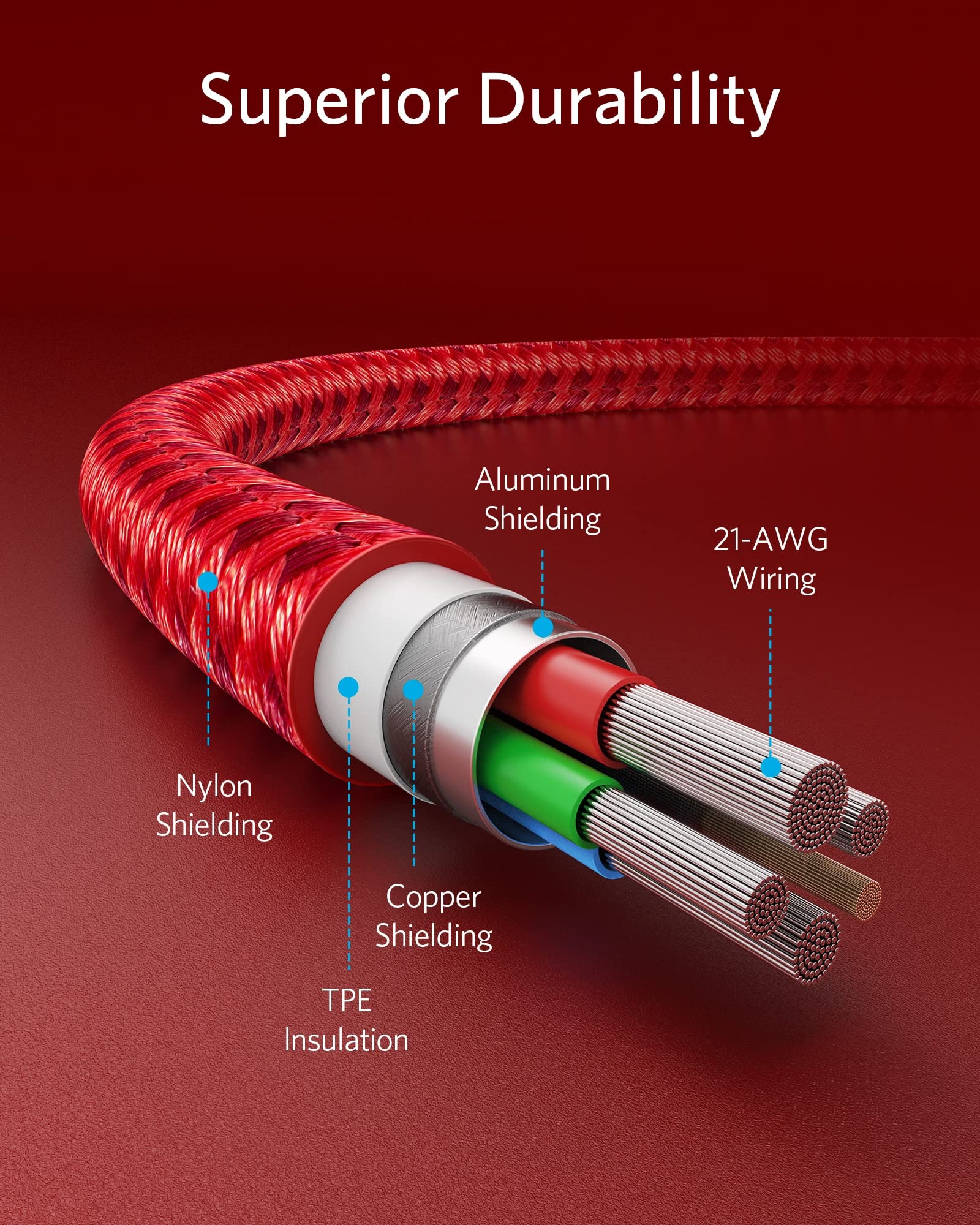 Anker <b>331</b> USB-C to Lightning Cable - We The Collective