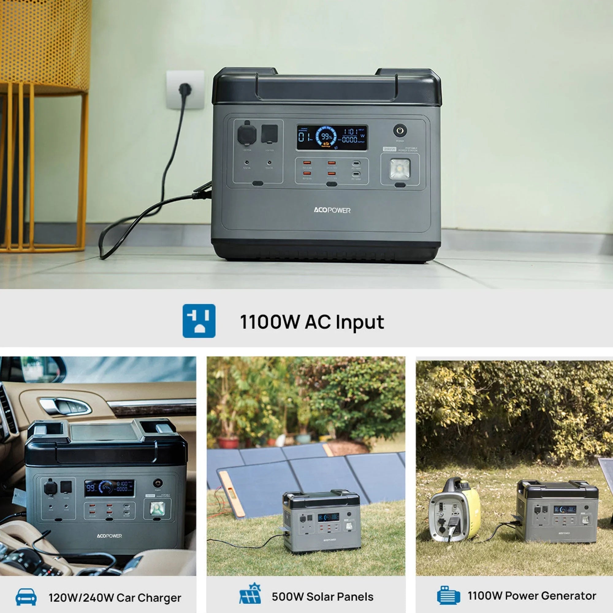 ACOPOWER P2001 Portable Power Station 2000W/2000Wh - We The Collective