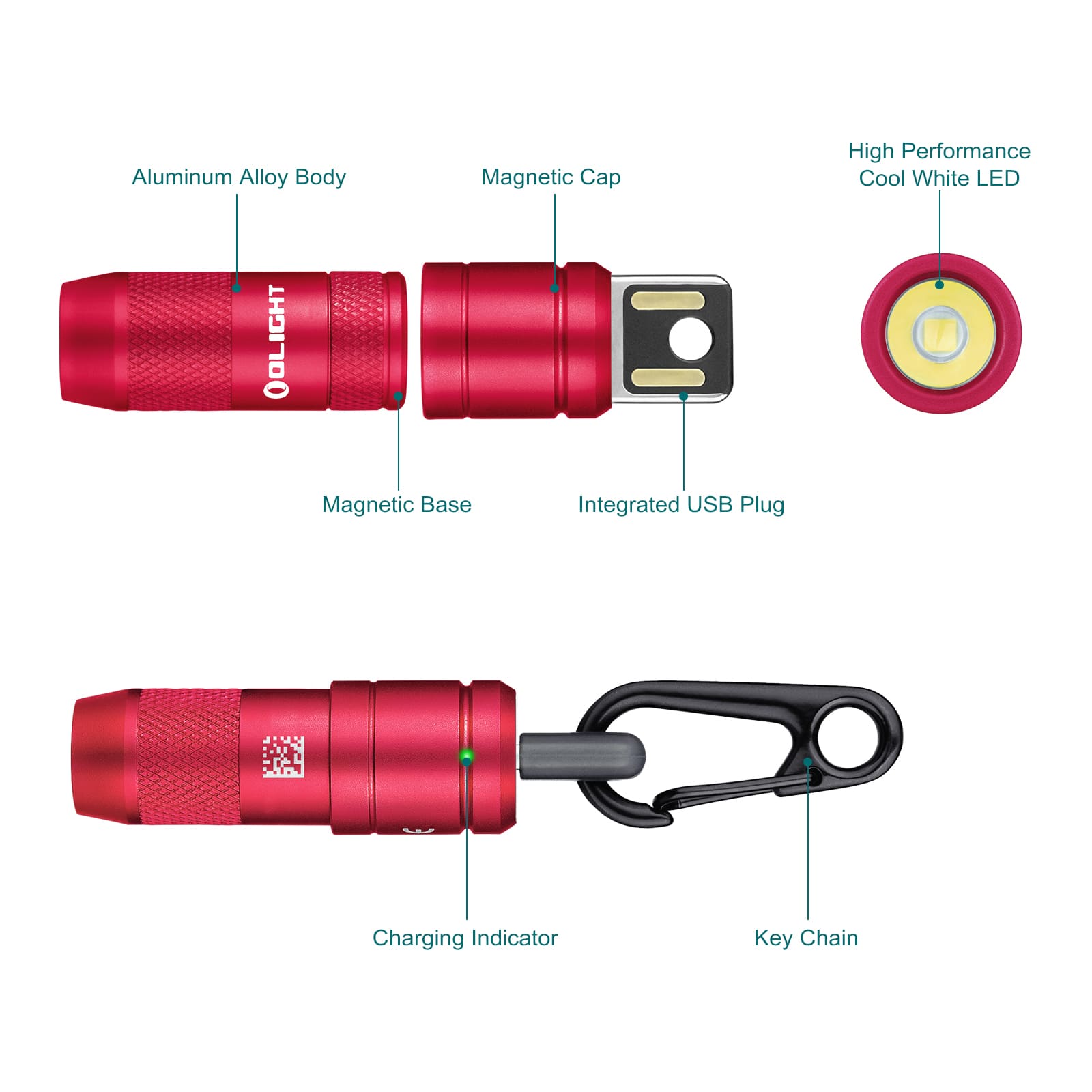 Olight iMini 2 rechargeable mini flashlight with magnetic base, keychain attachment, and 50 lumens brightness.