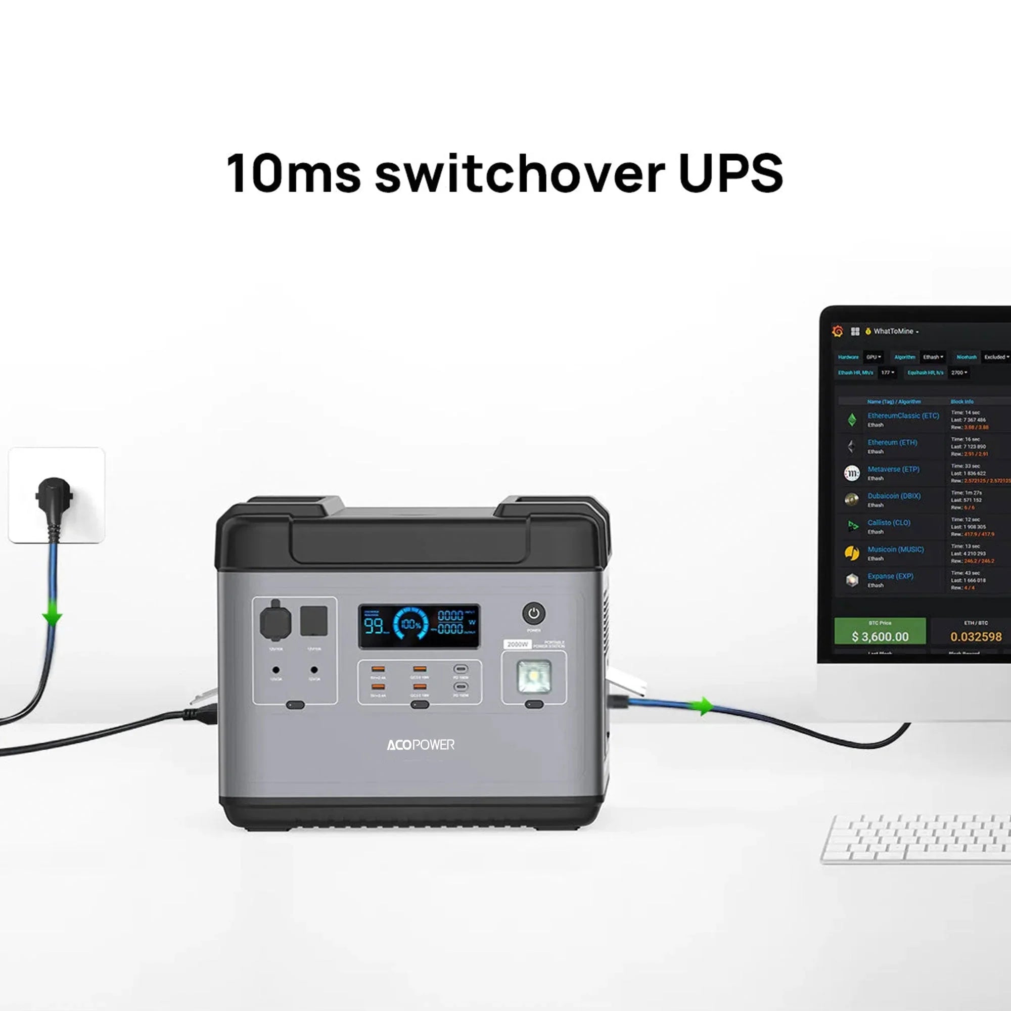 ACOPOWER P2001 Portable Power Station 2000W/2000Wh - We The Collective