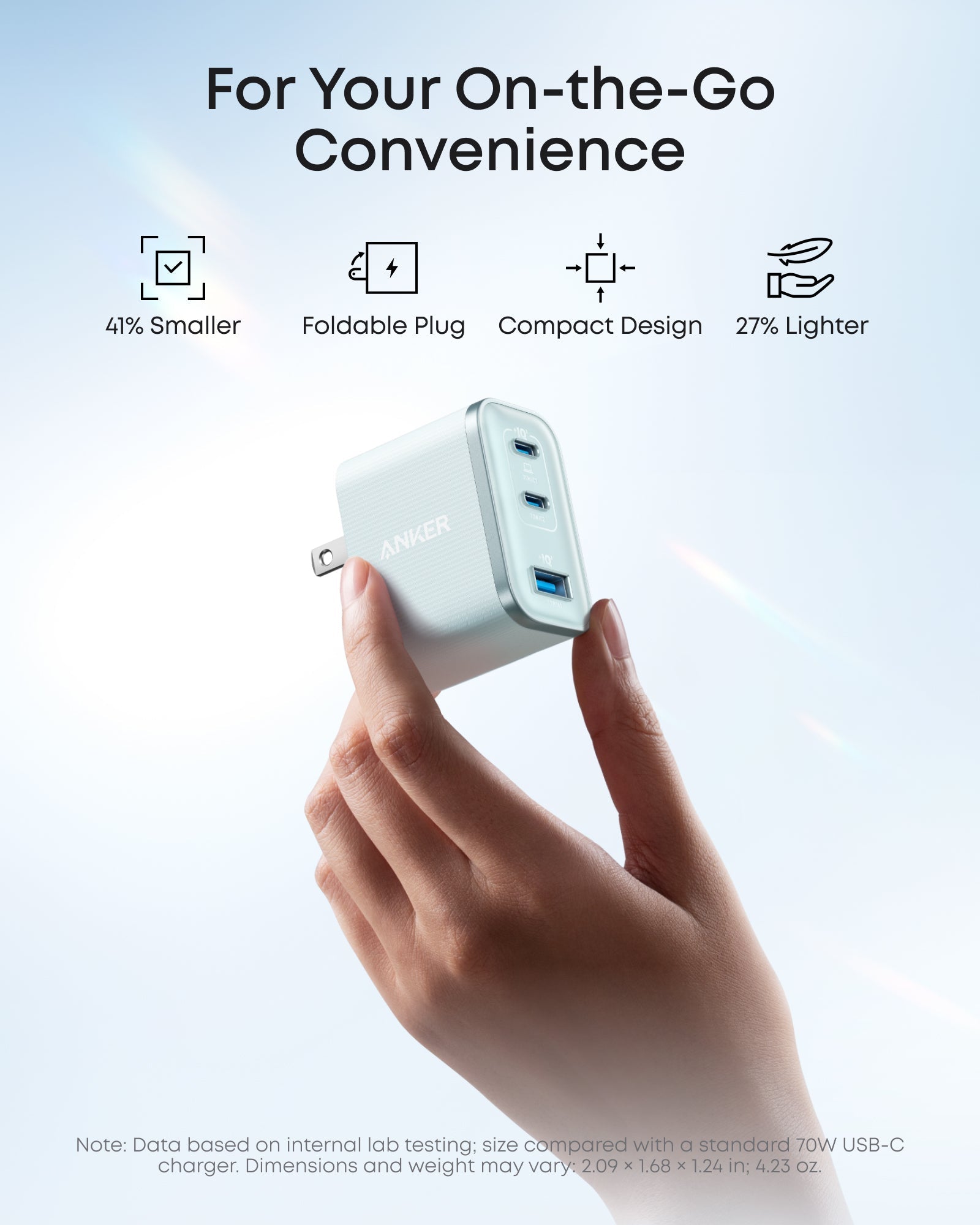 Anker Nano Charger (70W, 3 Ports) - We The Collective