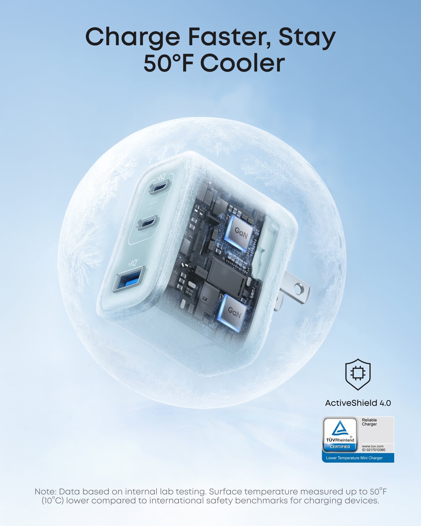 Anker Nano Charger (70W, 3 Ports) - We The Collective