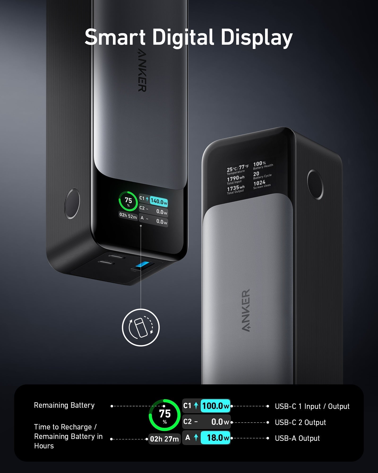 Anker 737 PowerCore 24K portable power bank with charging ports and digital display, black rectangular device for mobile charging.