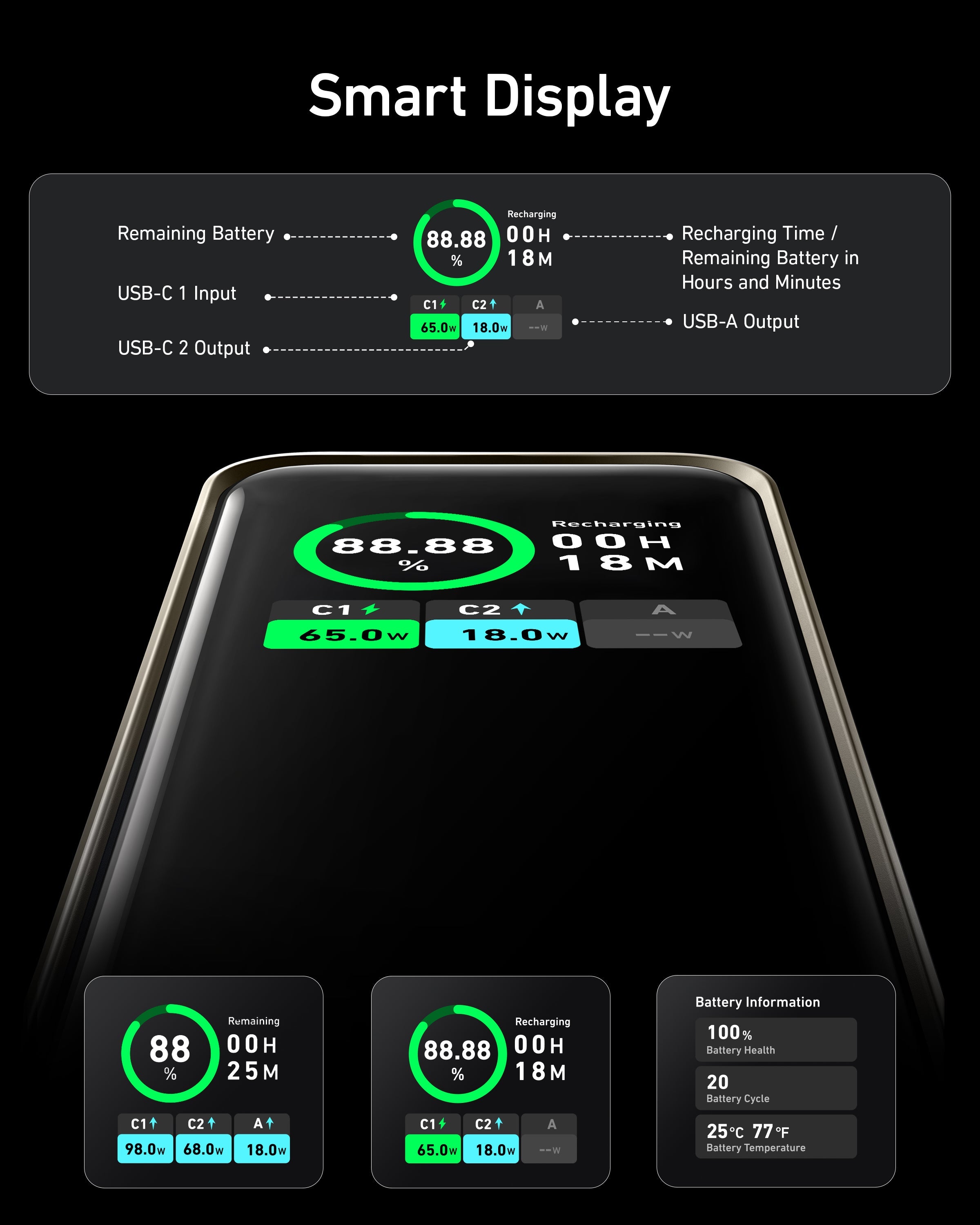 Anker Prime Power Bank (20K, 200W) - We The Collective