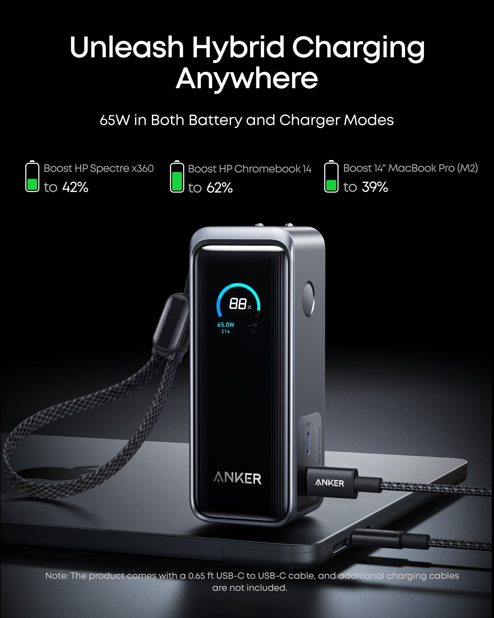 Anker Prime Power Bank (9.6K, 65W, Fusion) - OVERLANDERS Outfitter