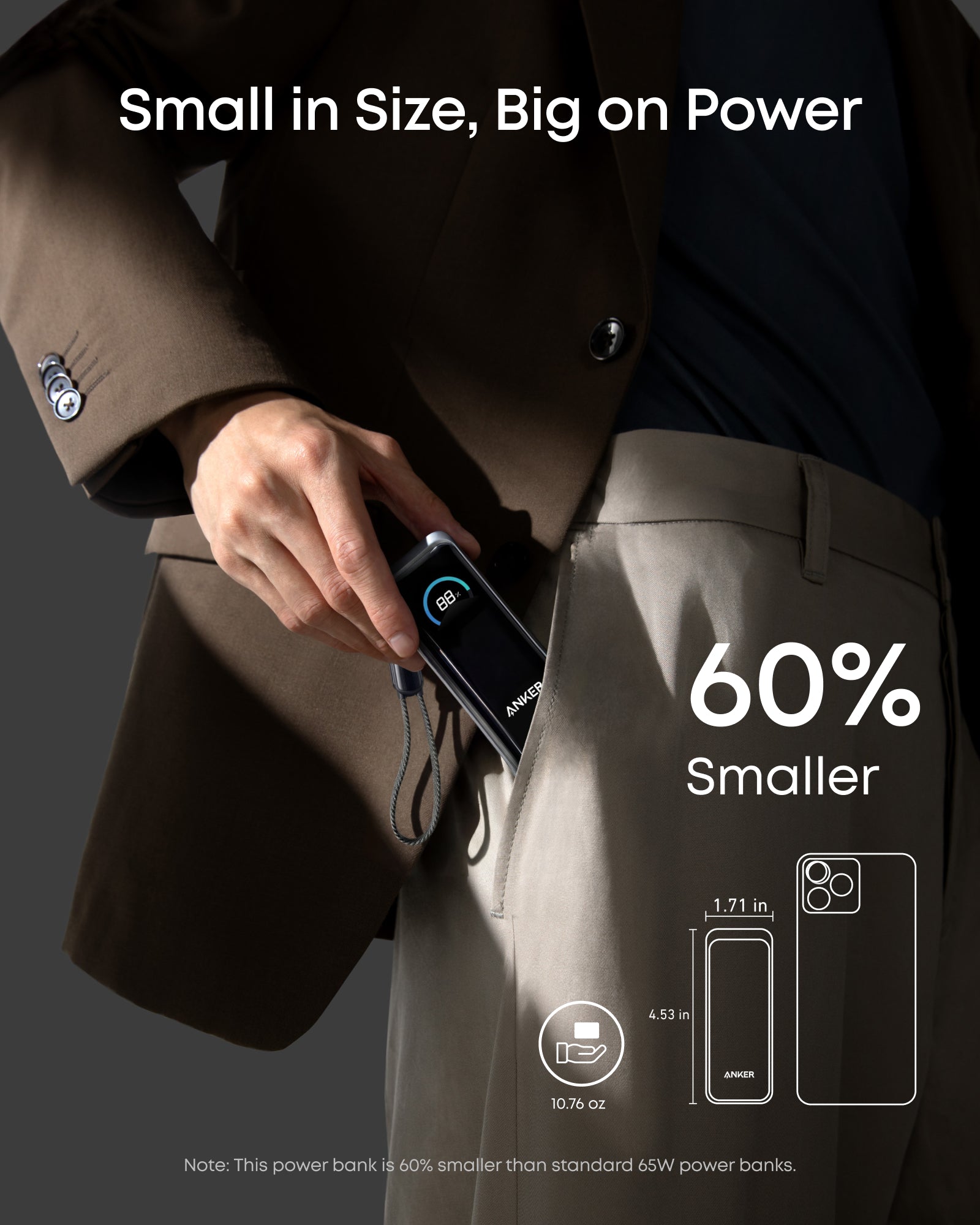 Anker Prime Power Bank (9.6K, 65W, Fusion) - OVERLANDERS Outfitter