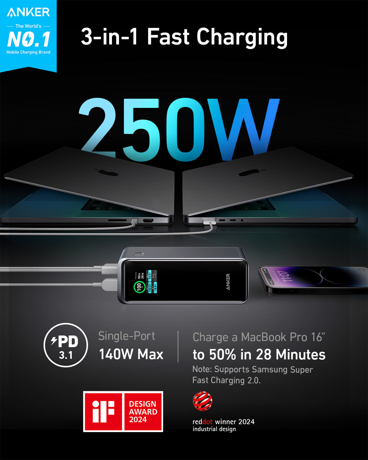 Anker Prime Power Bank (27K, 250W) - We The Collective