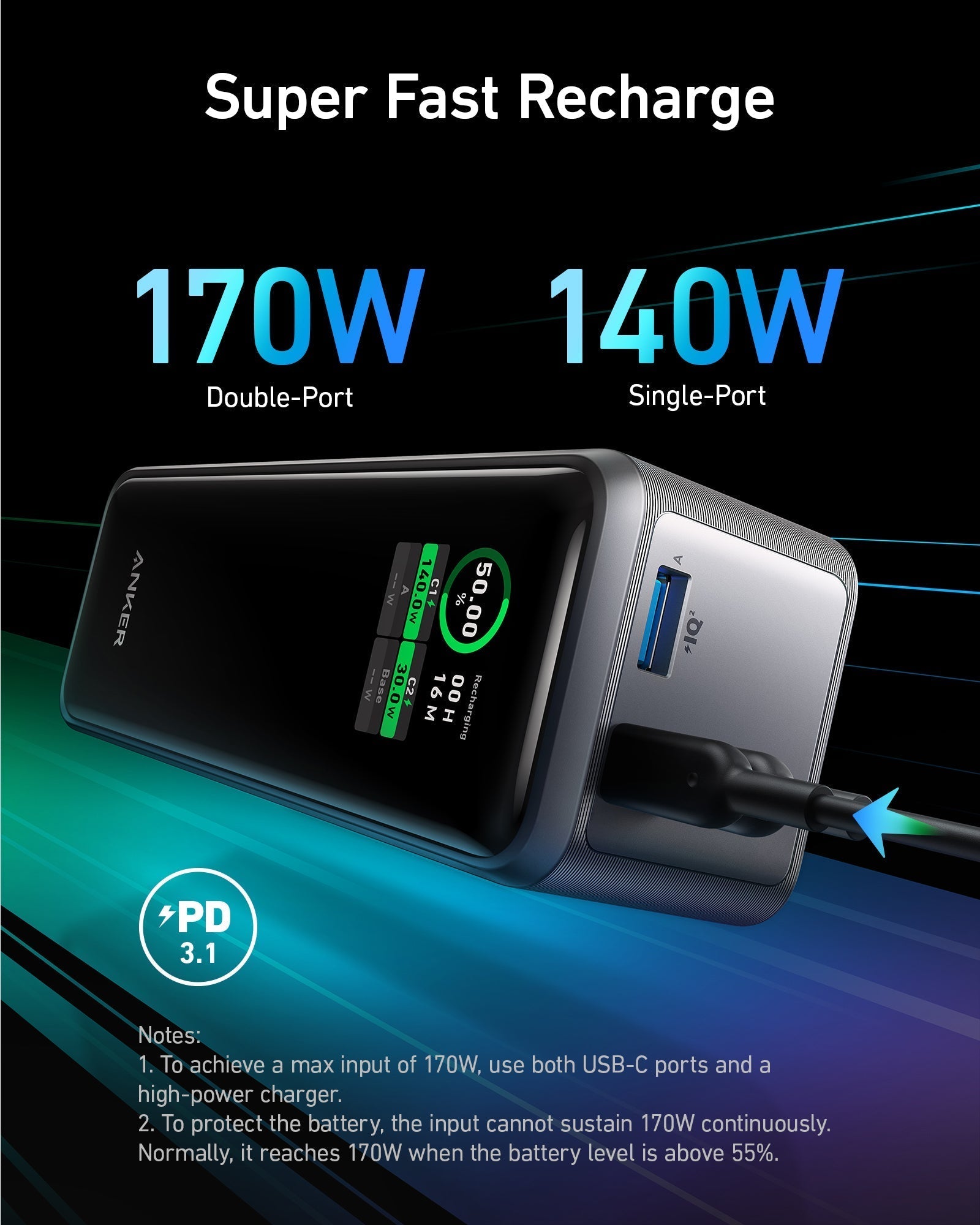 Anker Prime Power Bank (27K, 250W) - We The Collective