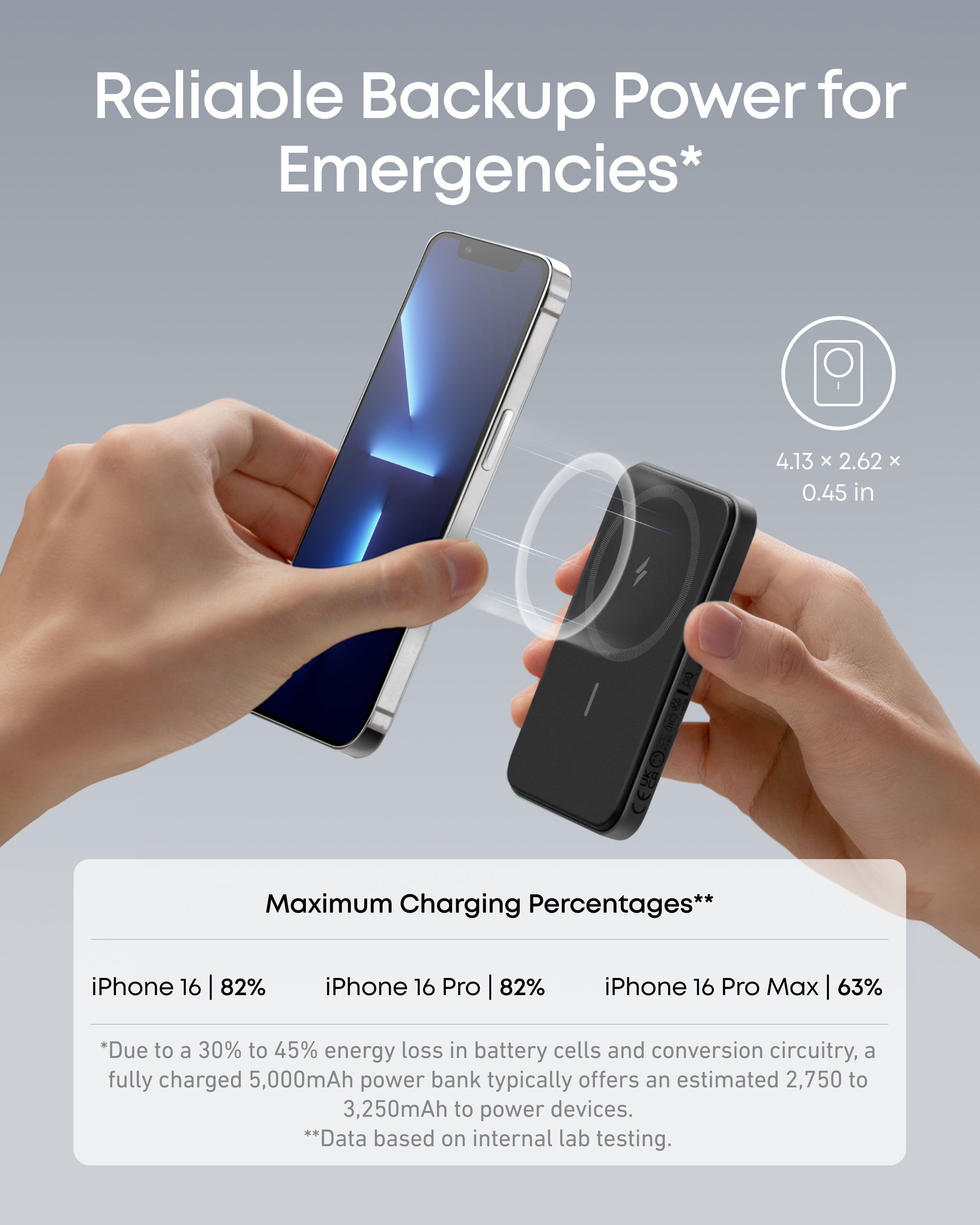 Anker <b>621</b> Magnetic Battery (MagGo) - We The Collective
