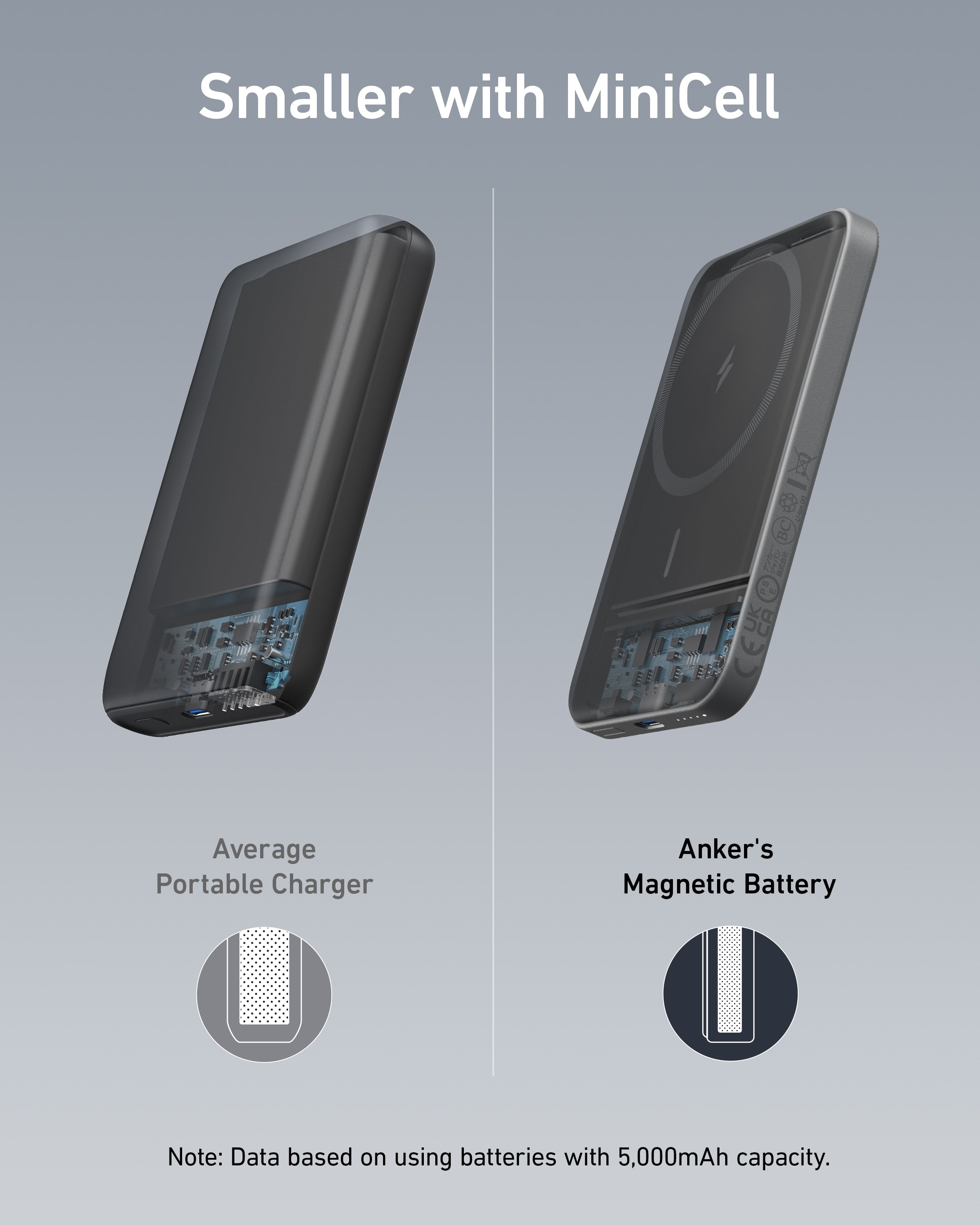 Anker <b>621</b> Magnetic Battery (MagGo) - We The Collective