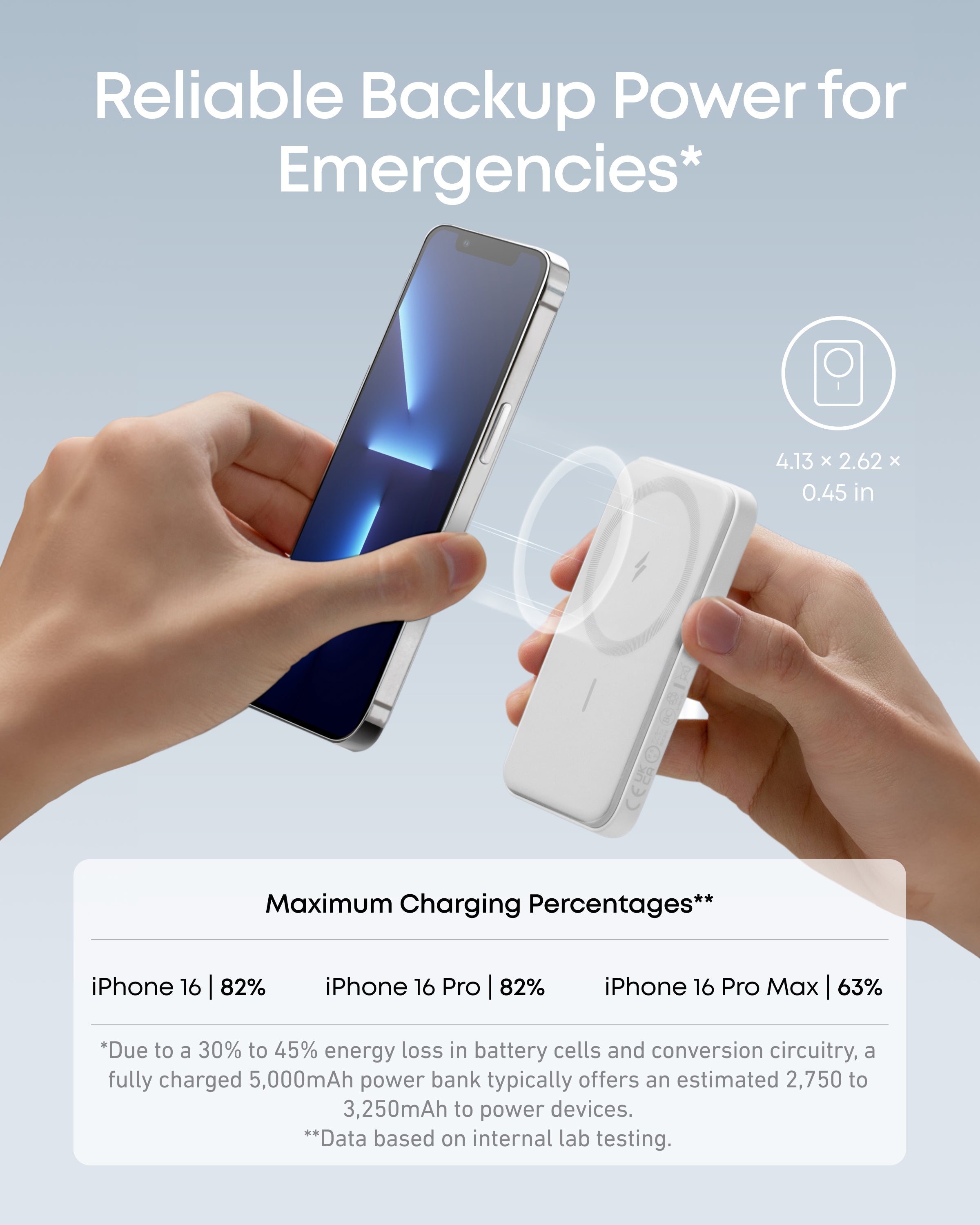 Anker <b>621</b> Magnetic Battery (MagGo) - We The Collective
