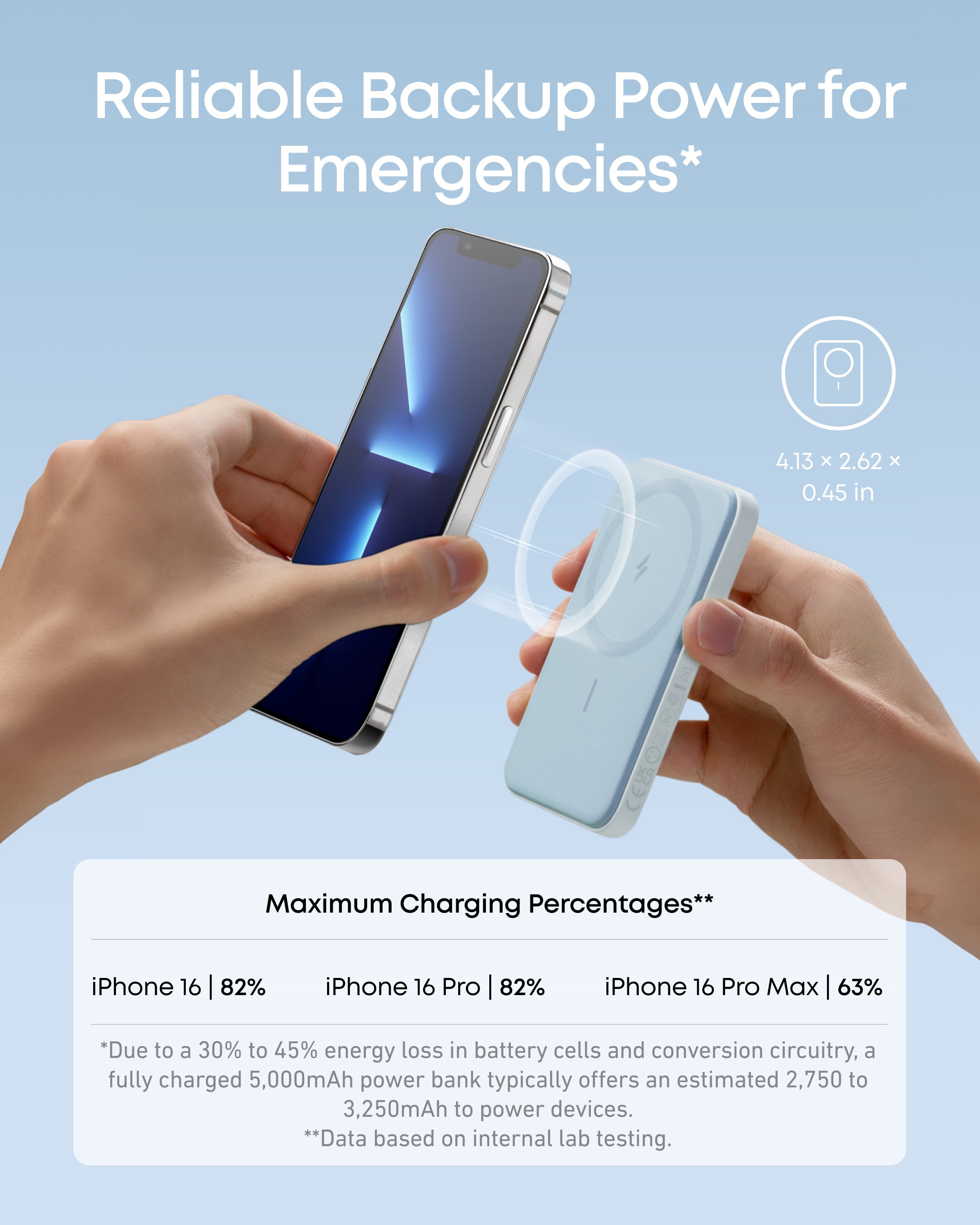Anker <b>621</b> Magnetic Battery (MagGo) - We The Collective