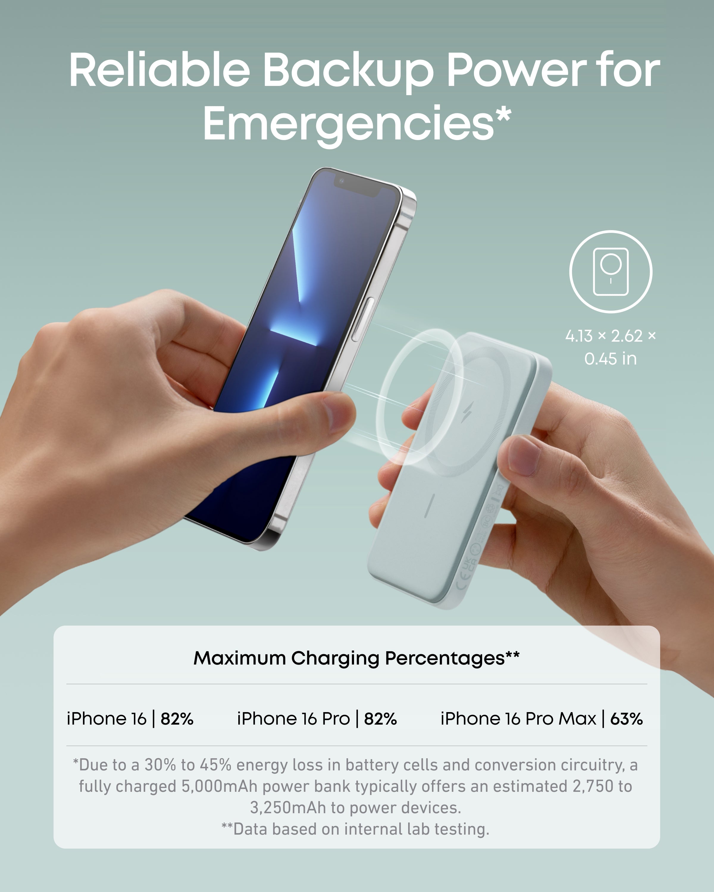 Anker <b>621</b> Magnetic Battery (MagGo) - We The Collective