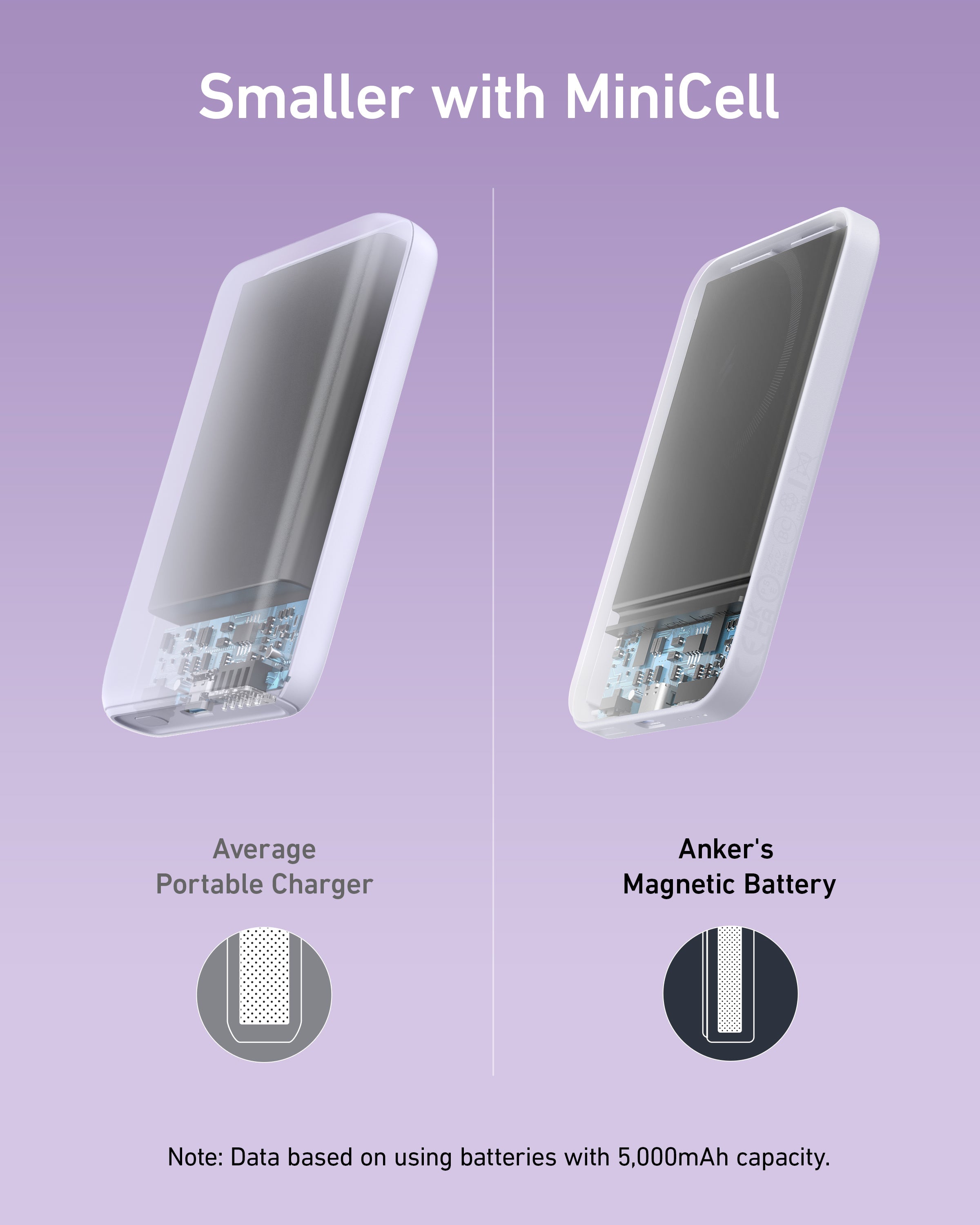Anker <b>621</b> Magnetic Battery (MagGo) - We The Collective