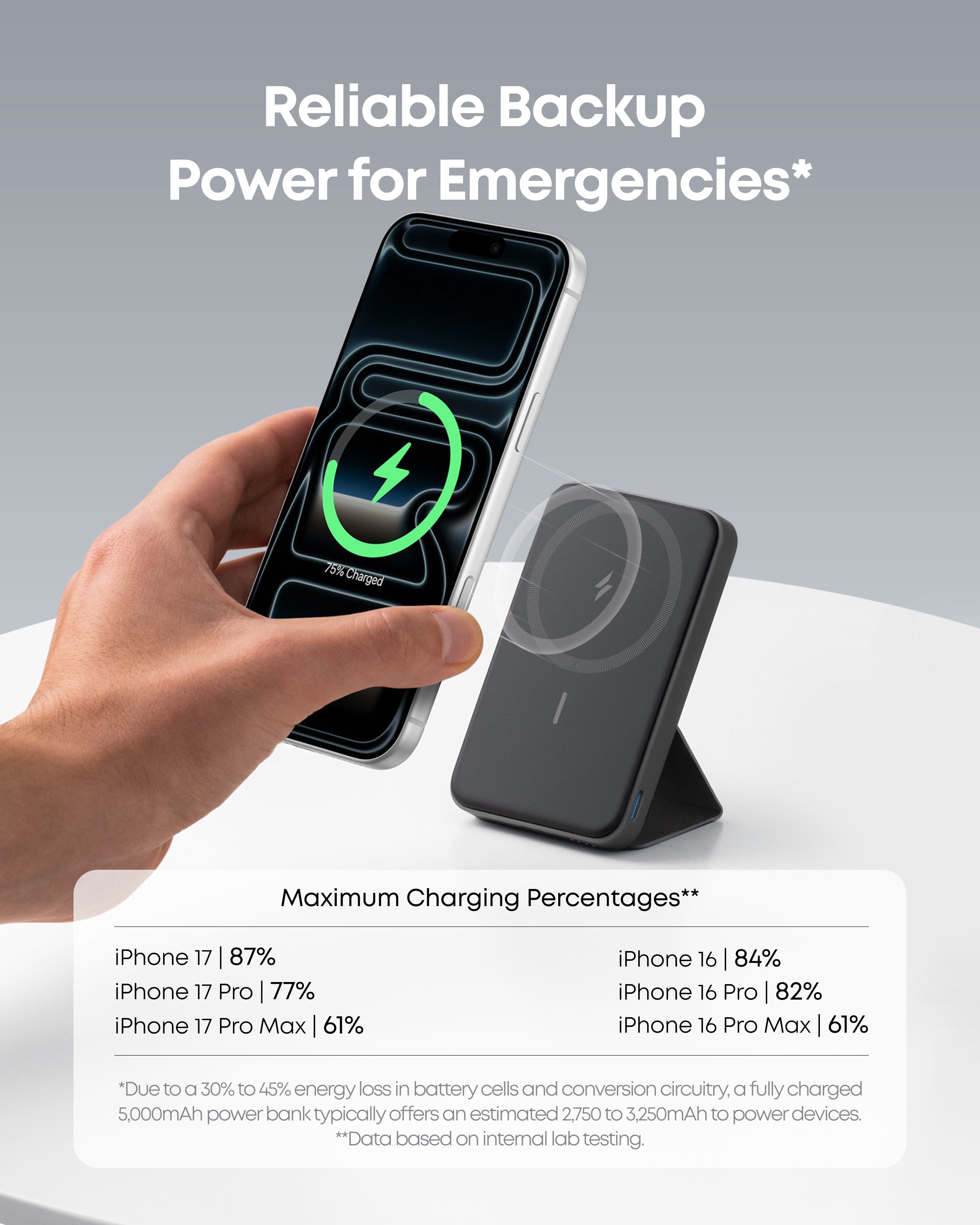 Anker <b>622</b> Magnetic Battery (MagGo) - We The Collective