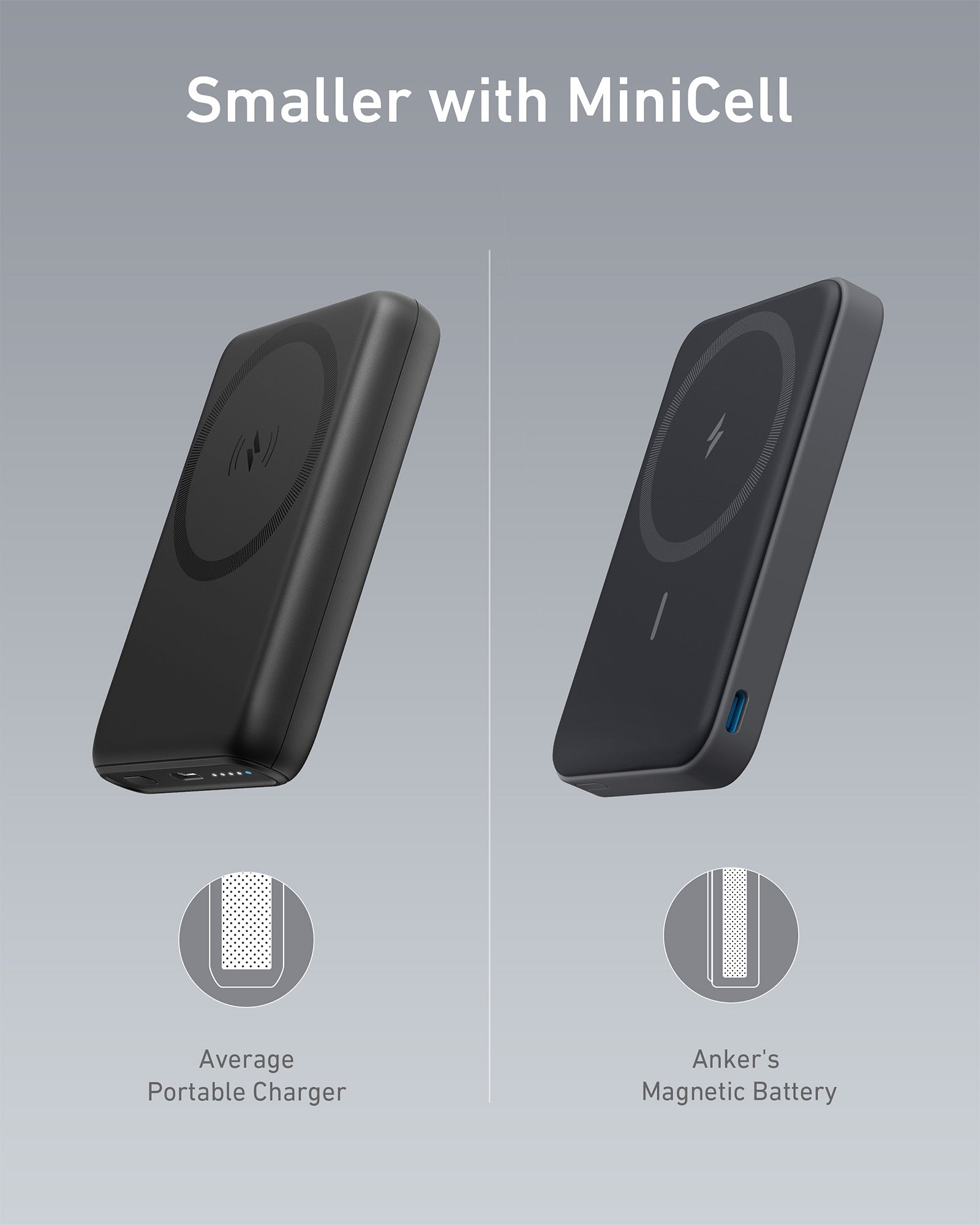 Anker <b>622</b> Magnetic Battery (MagGo) - We The Collective