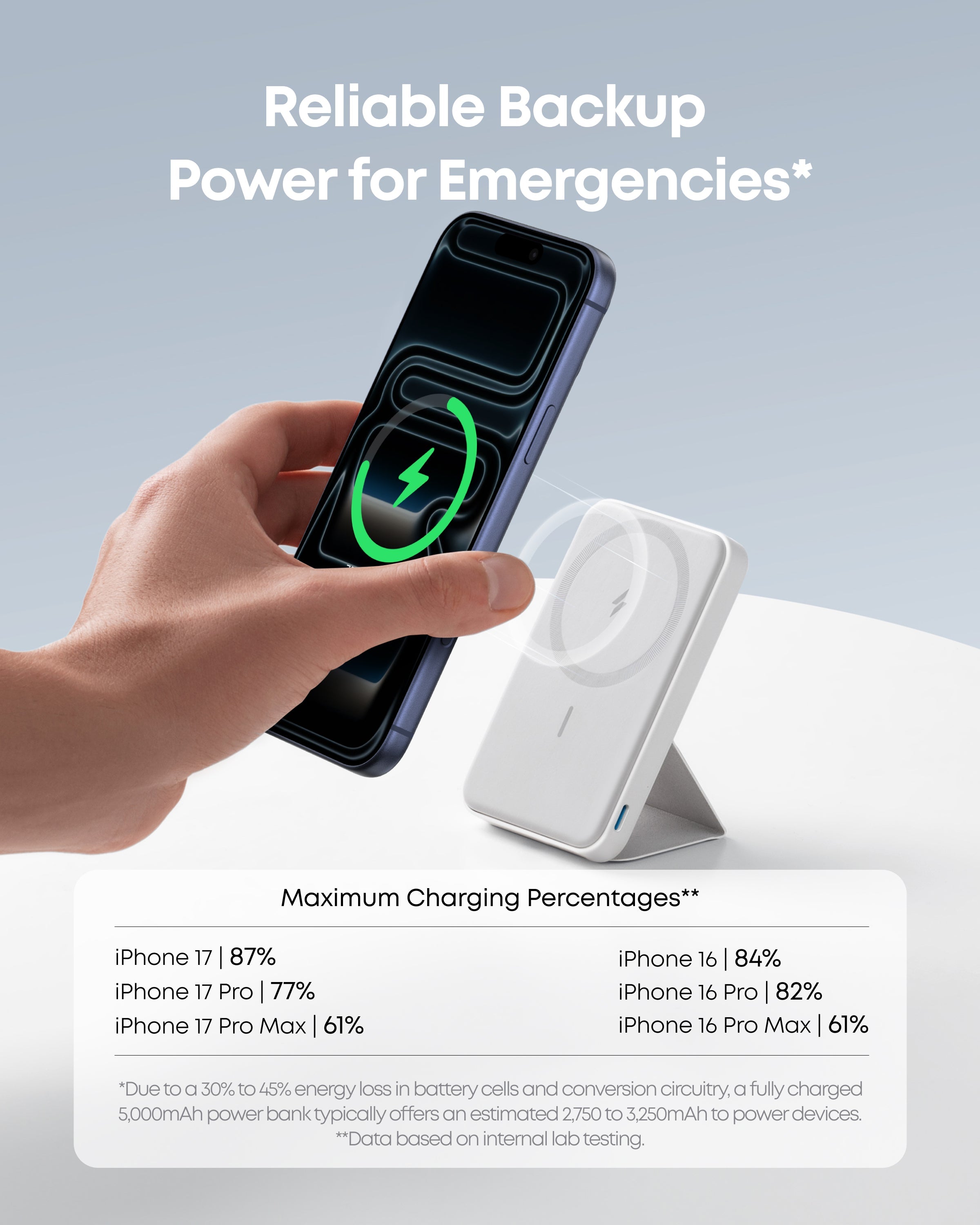 Anker <b>622</b> Magnetic Battery (MagGo) - We The Collective