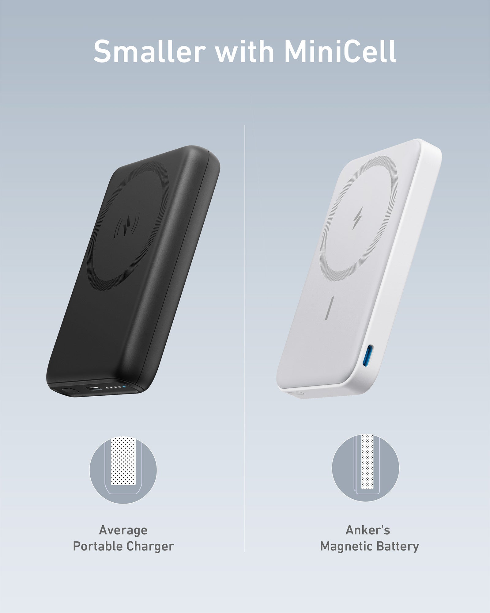 Anker <b>622</b> Magnetic Battery (MagGo) - We The Collective