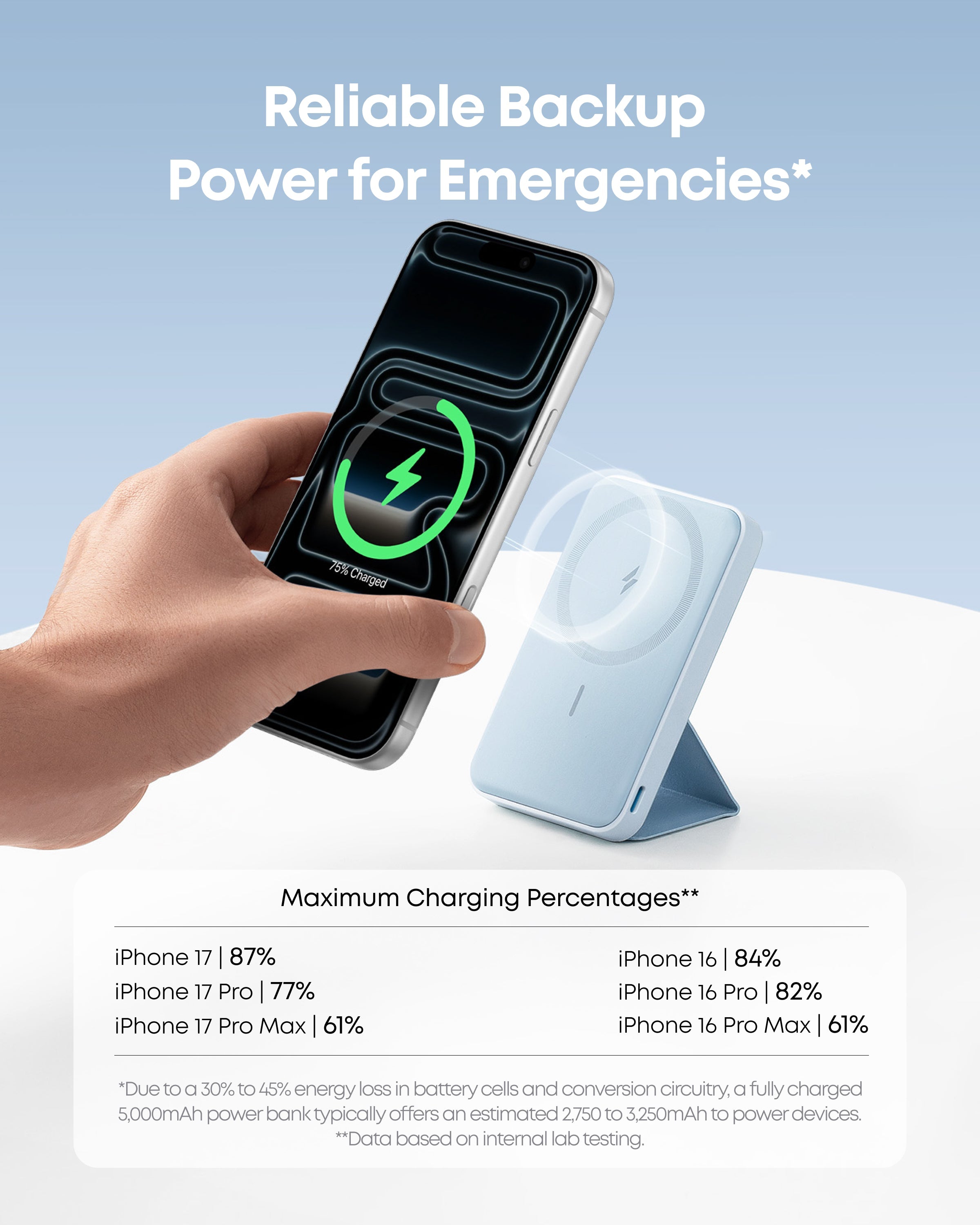 Anker <b>622</b> Magnetic Battery (MagGo) - We The Collective