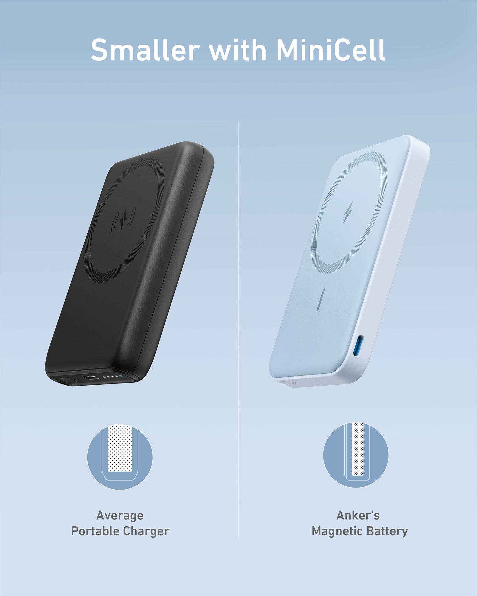 Anker <b>622</b> Magnetic Battery (MagGo) - We The Collective