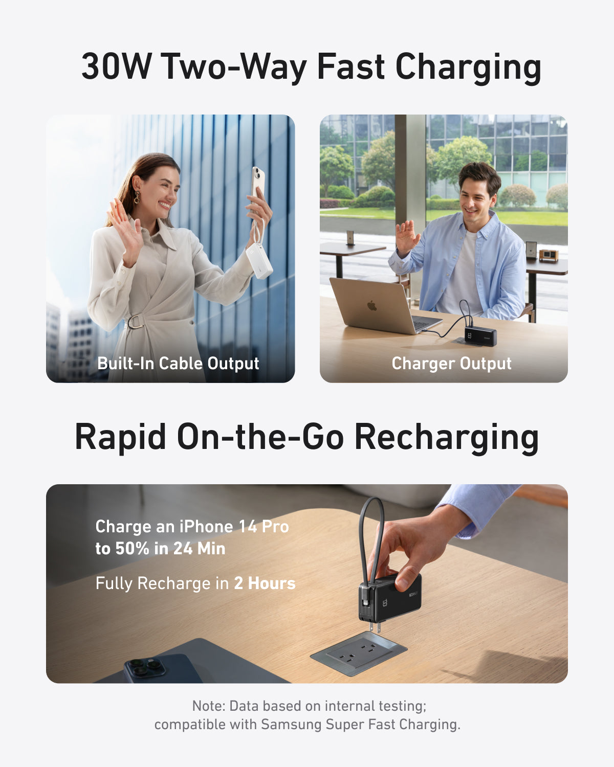 Anker Power Bank (10K, Fusion, Built-In Cable) - We The Collective
