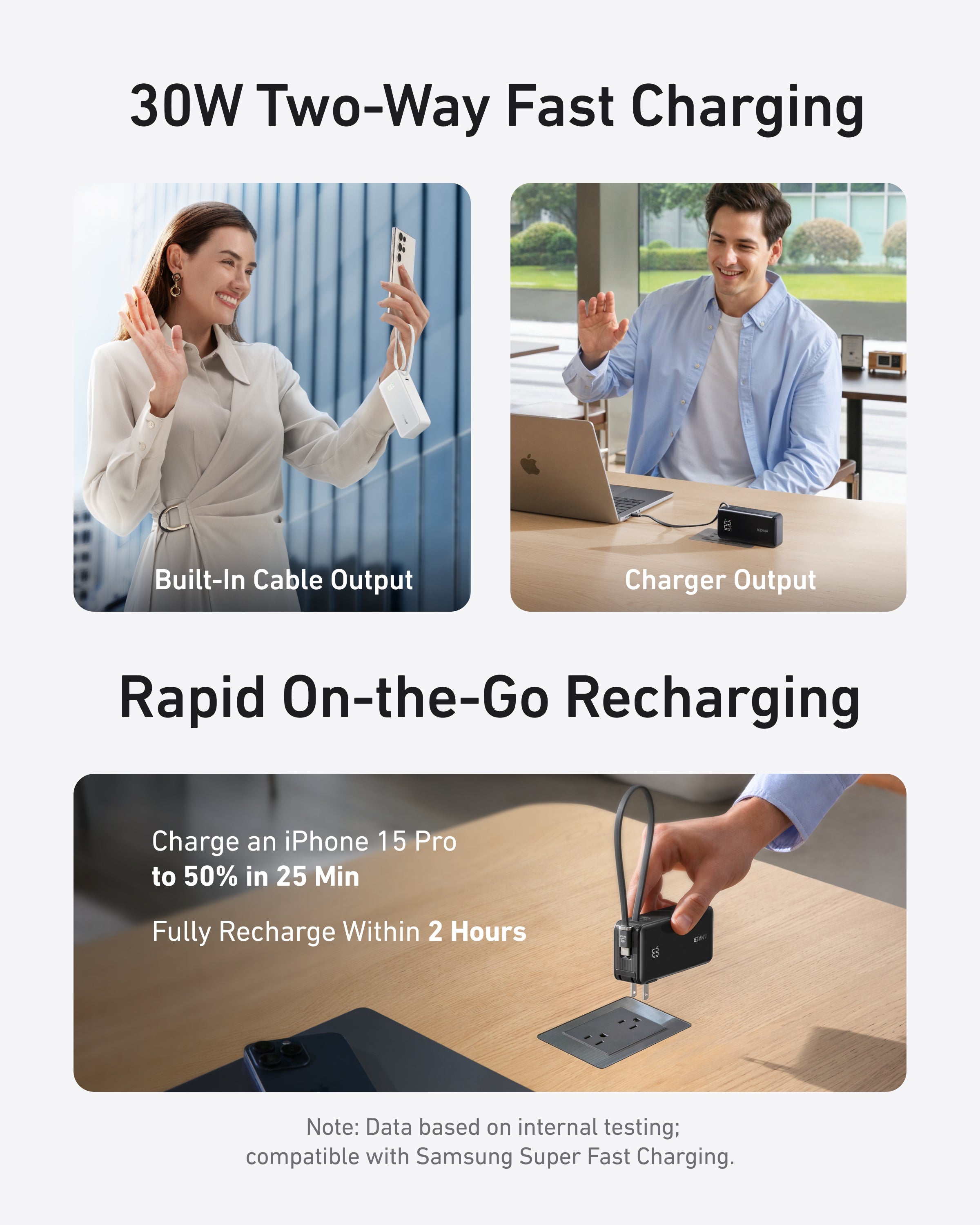 Anker Power Bank (10K, Fusion, Built-In Cable) - We The Collective