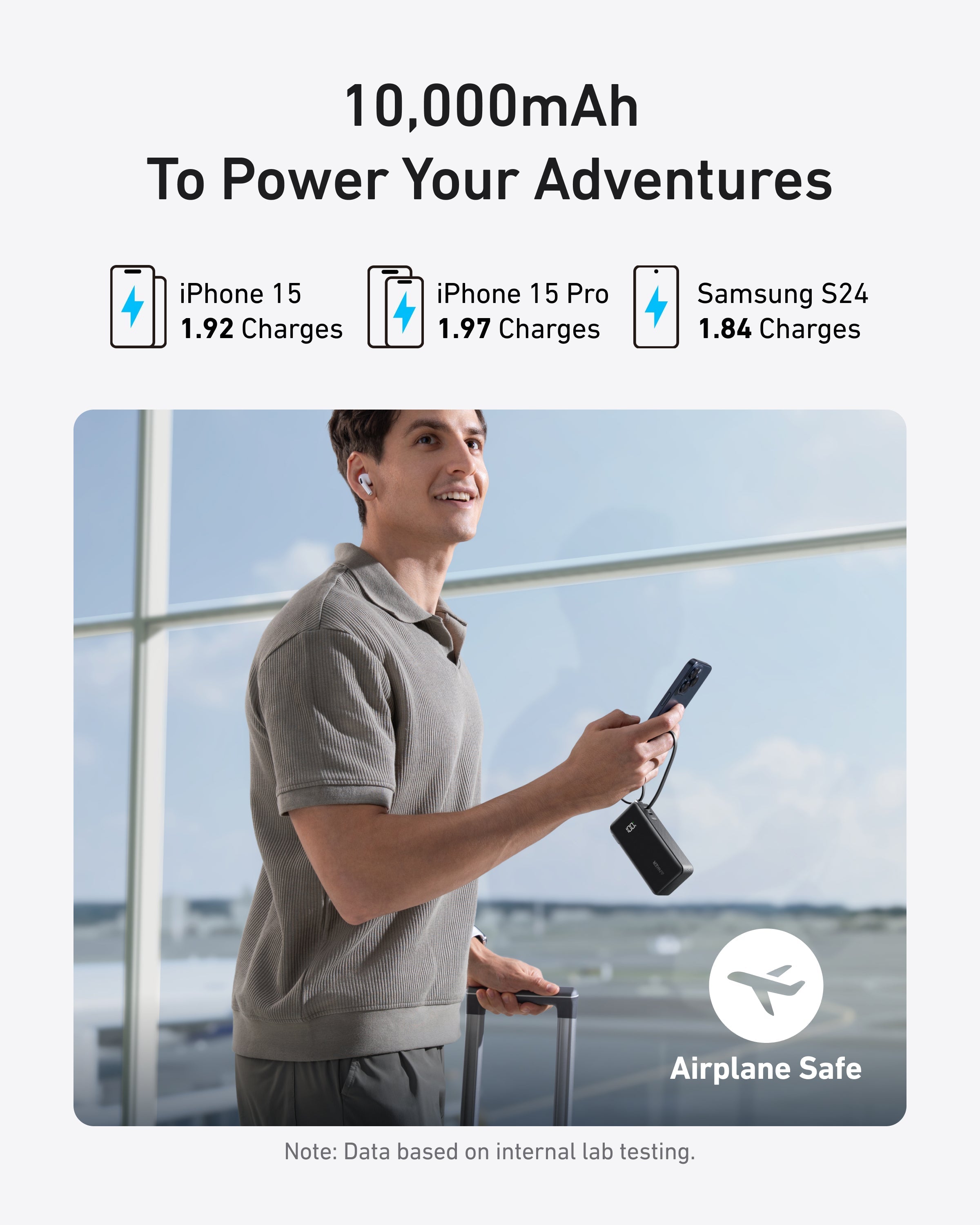 Anker Power Bank (10K, Fusion, Built-In Cable) - We The Collective