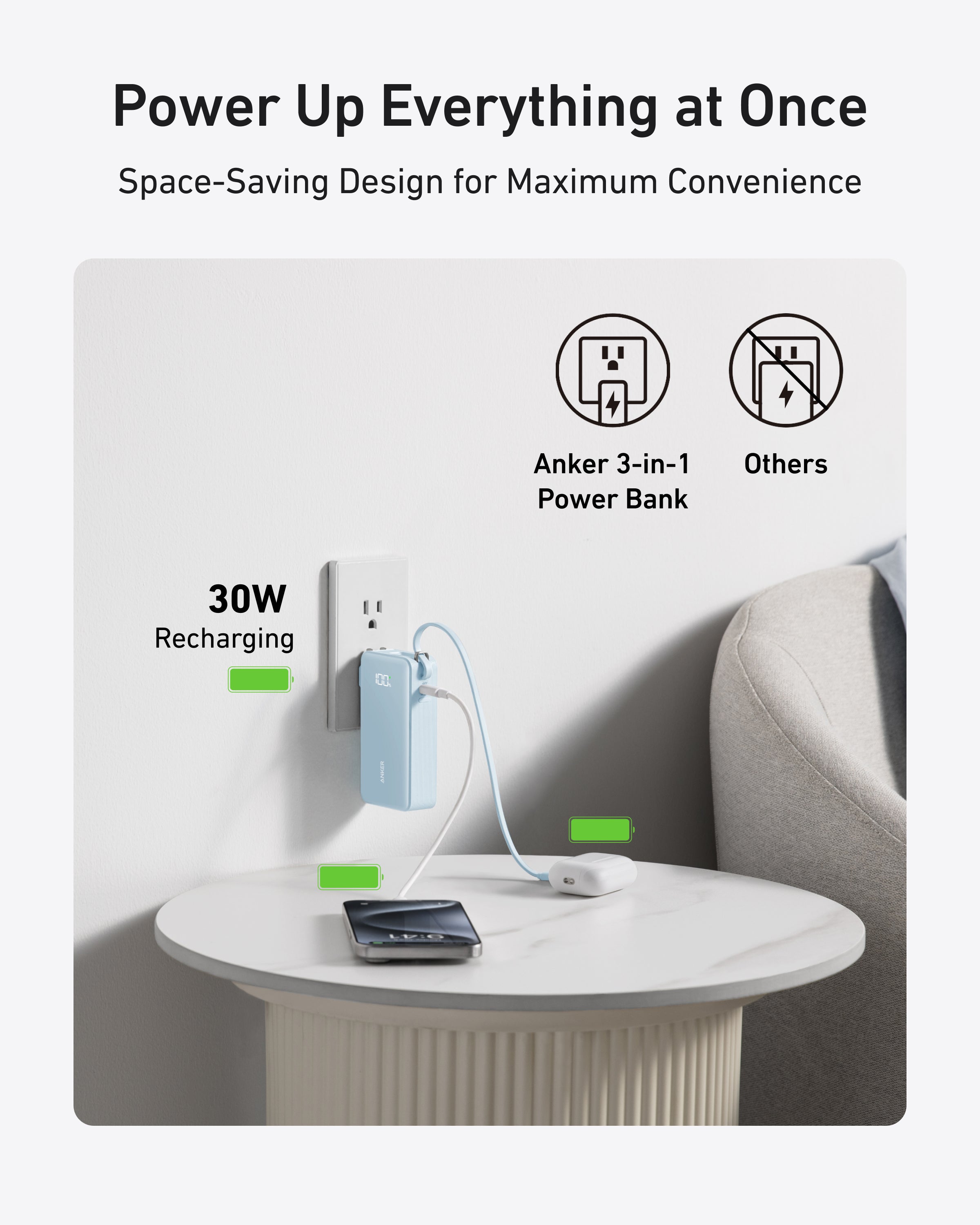 Anker Power Bank (10K, Fusion, Built-In Cable) - We The Collective