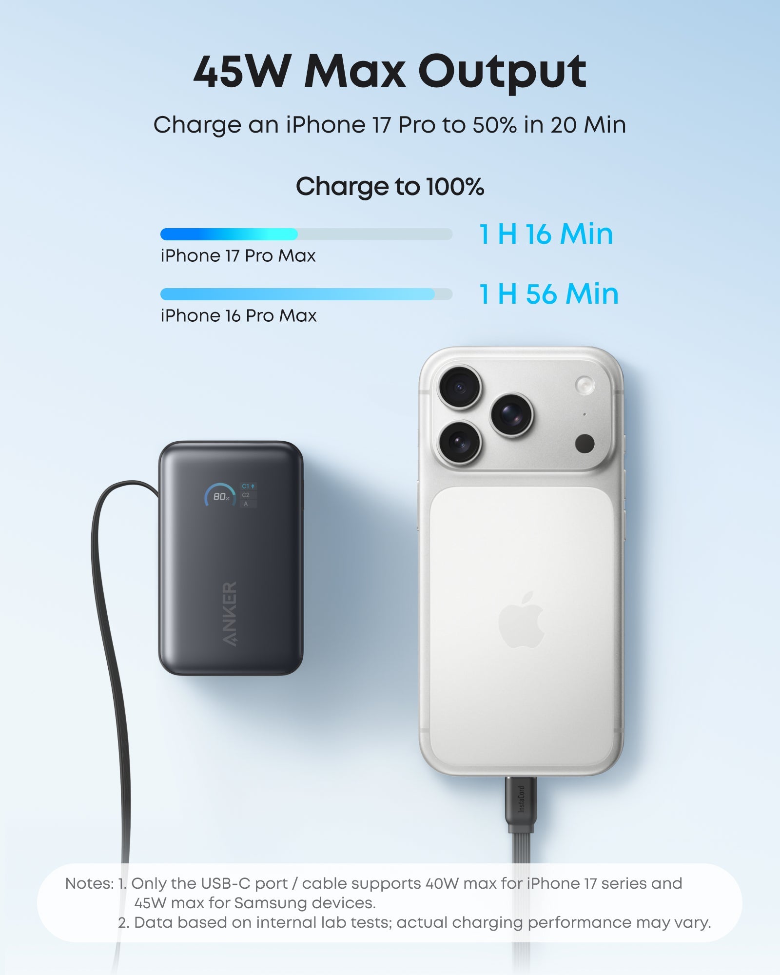 Anker Nano 10K Power Bank with built-in retractable USB-C cable, compact portable charger for smartphones and devices.