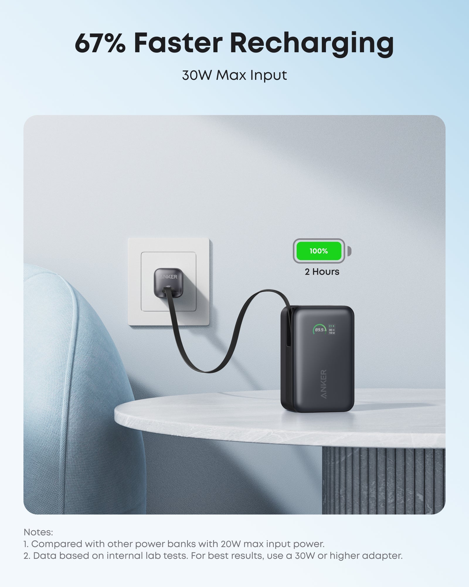 Anker Nano 10,000mAh power bank with built-in retractable USB-C cable and 45W fast charging capability.
