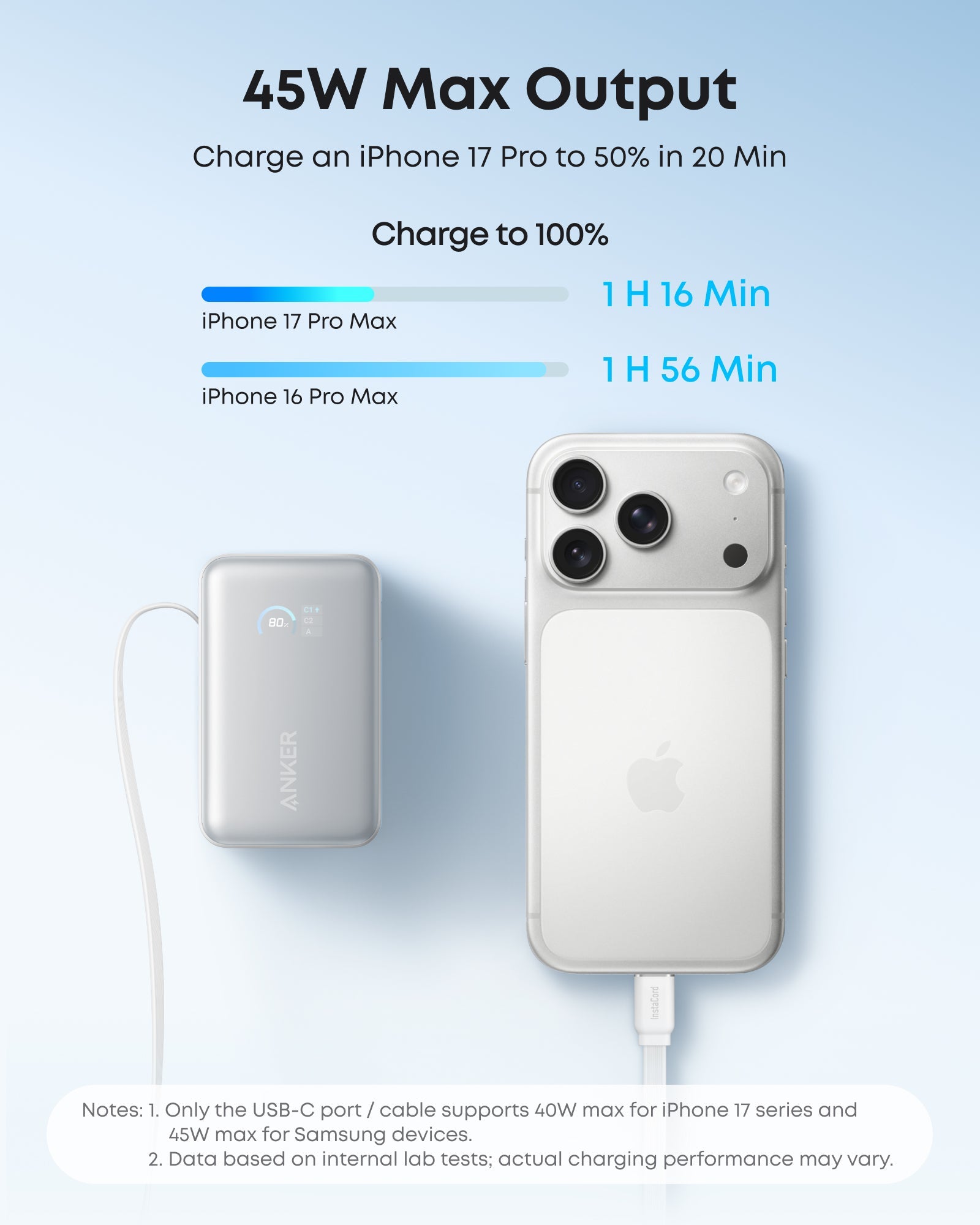 Anker Nano Power Bank (10K, 45W, Built-In Retractable USB-C Cable) - We The Collective